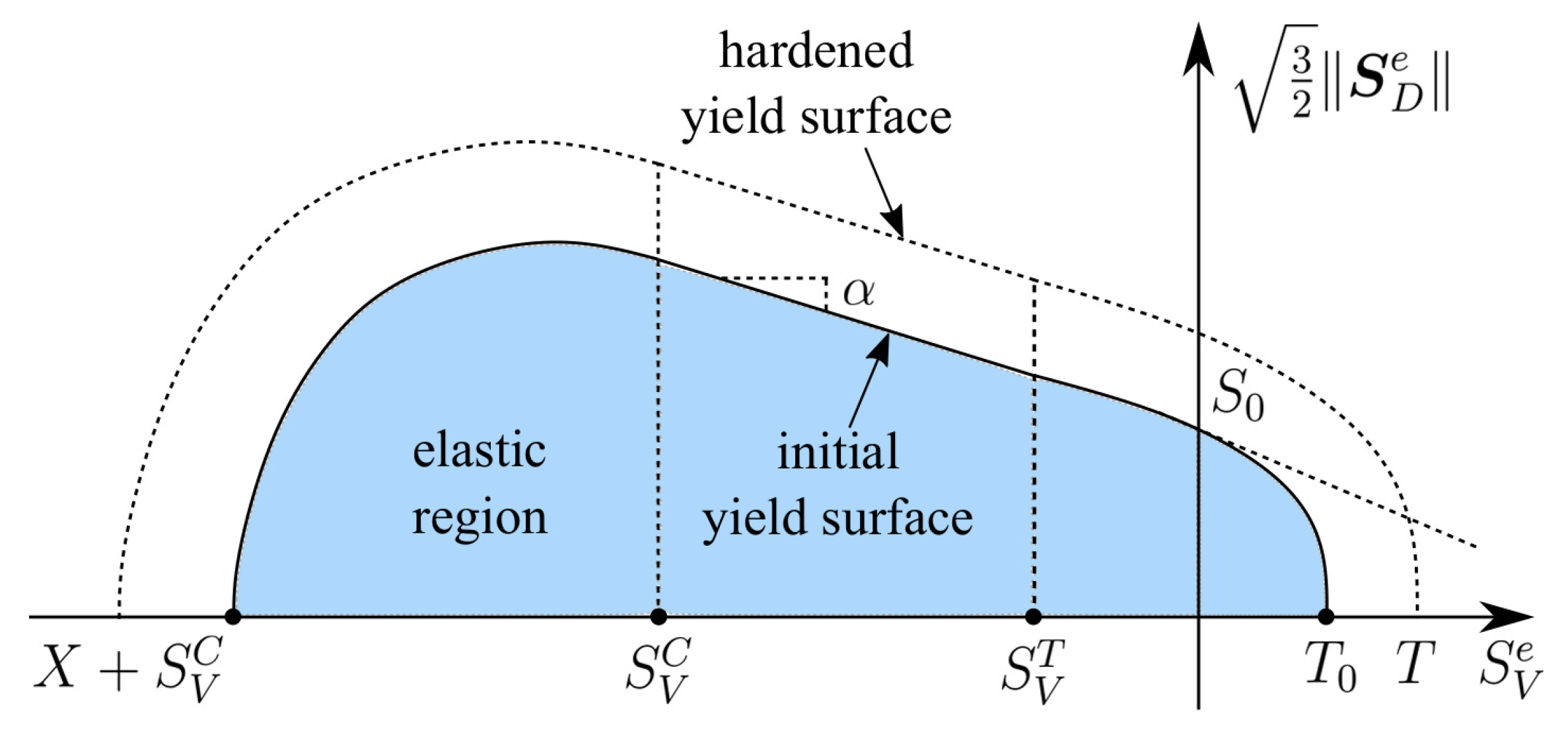 Materials 13 05165 g001
