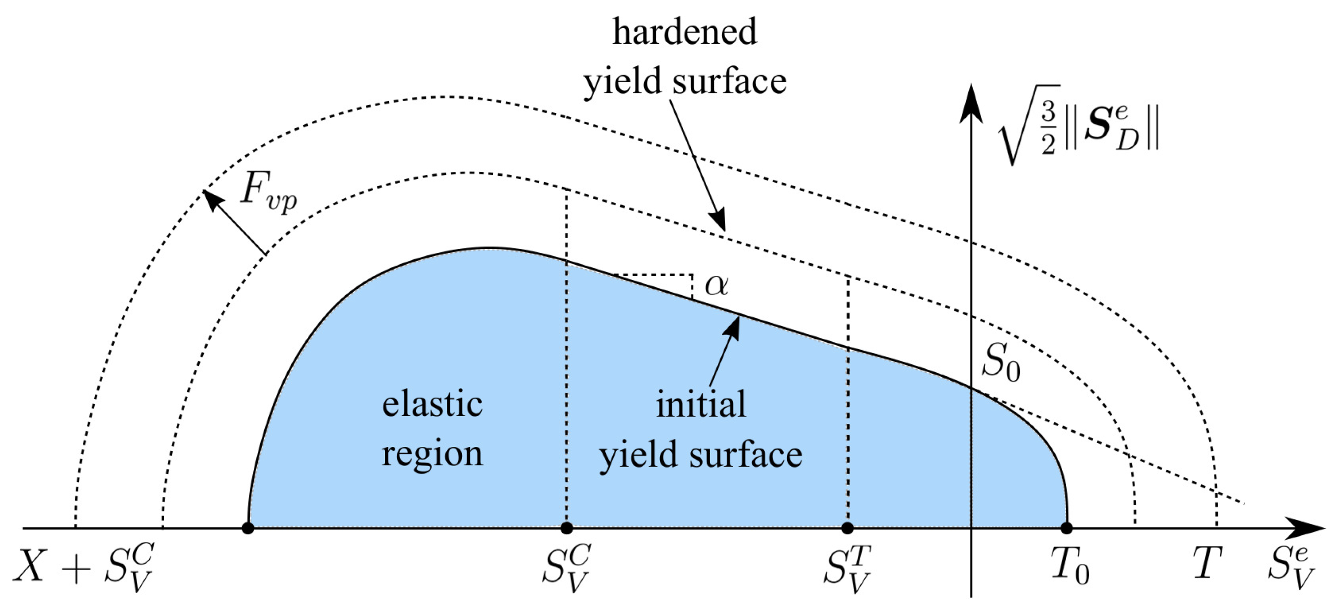 Materials 13 05165 g002