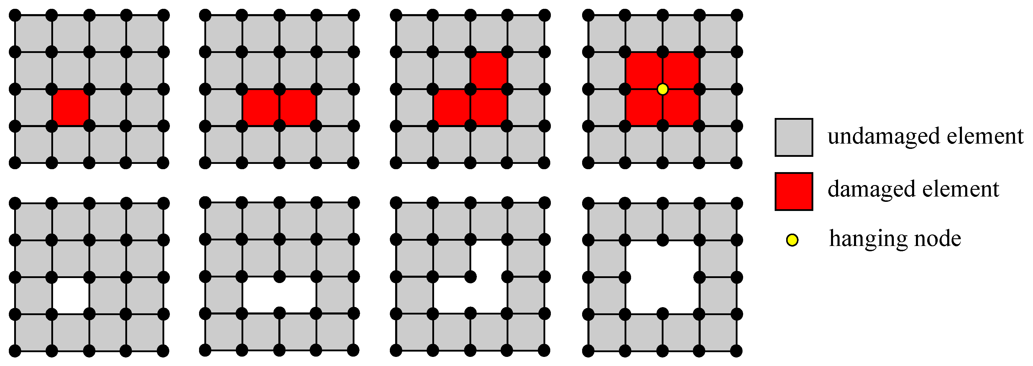 Materials 13 05165 g003