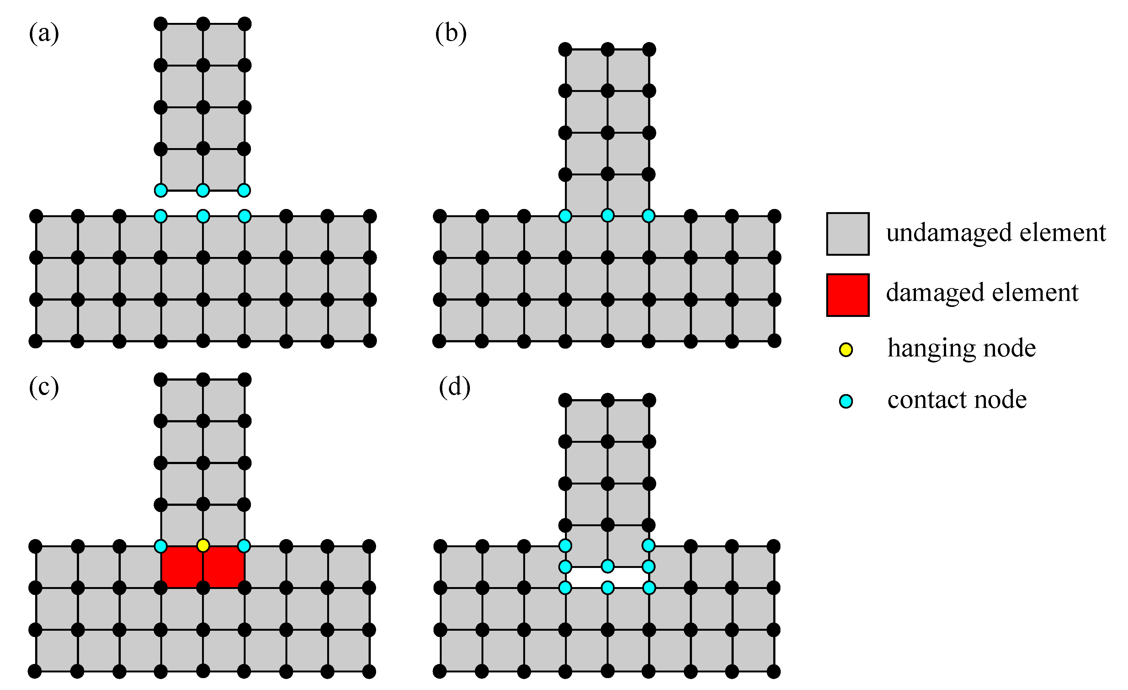 Materials 13 05165 g007