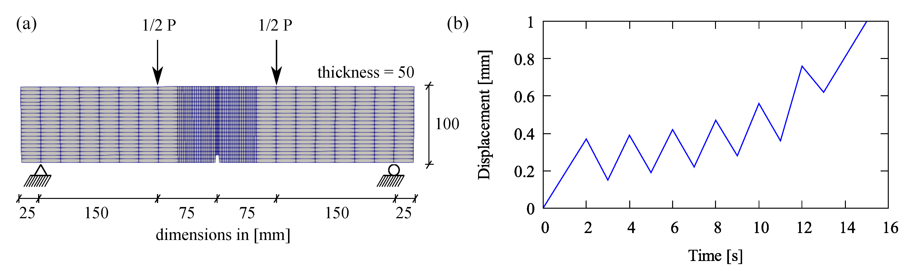 Materials 13 05165 g008