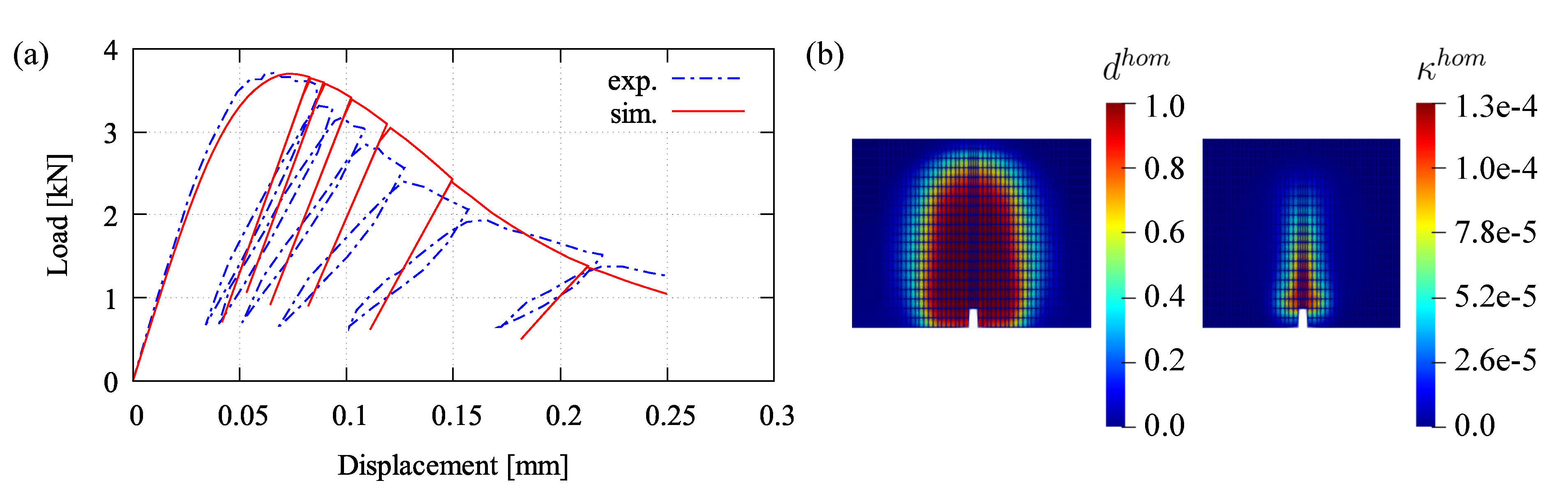 Materials 13 05165 g009