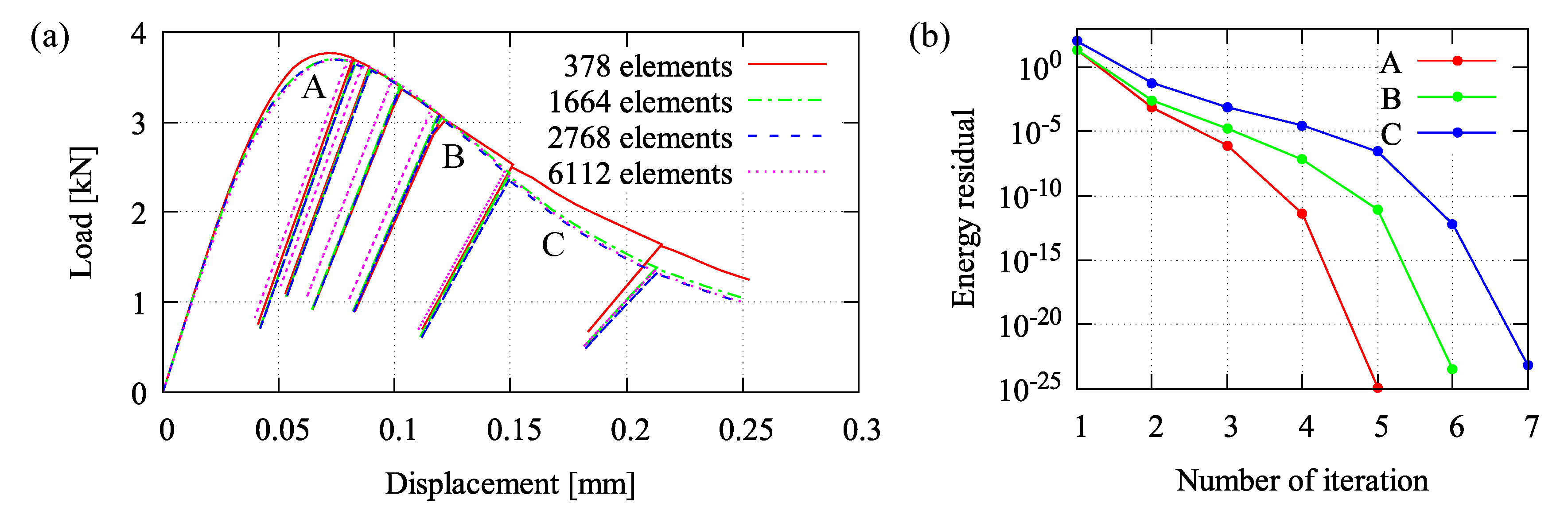 Materials 13 05165 g010
