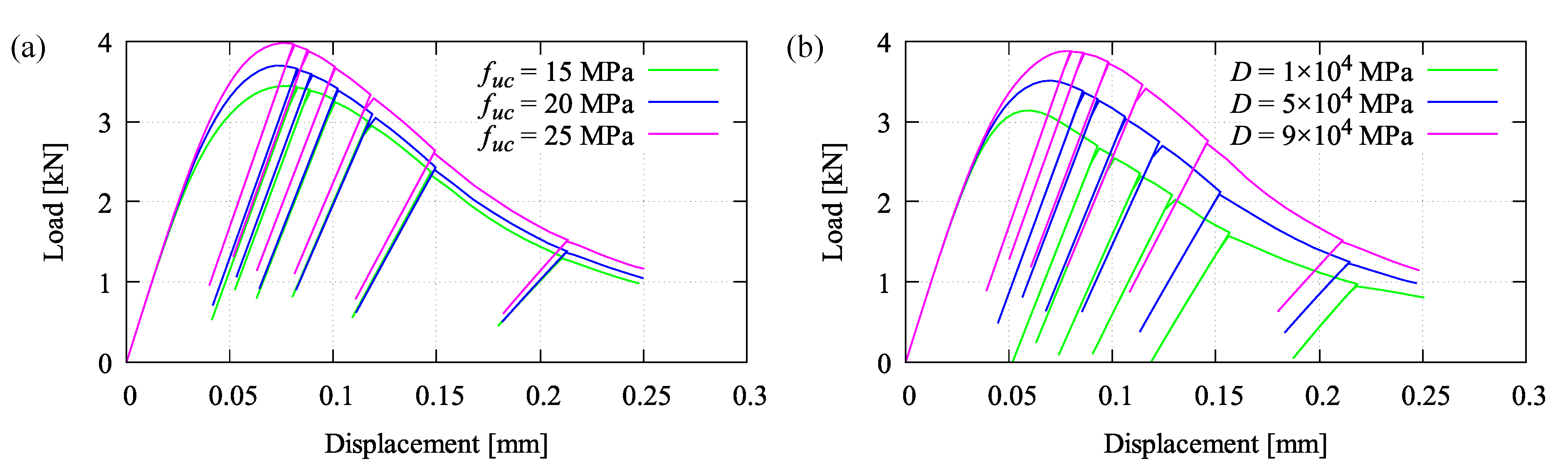 Materials 13 05165 g011