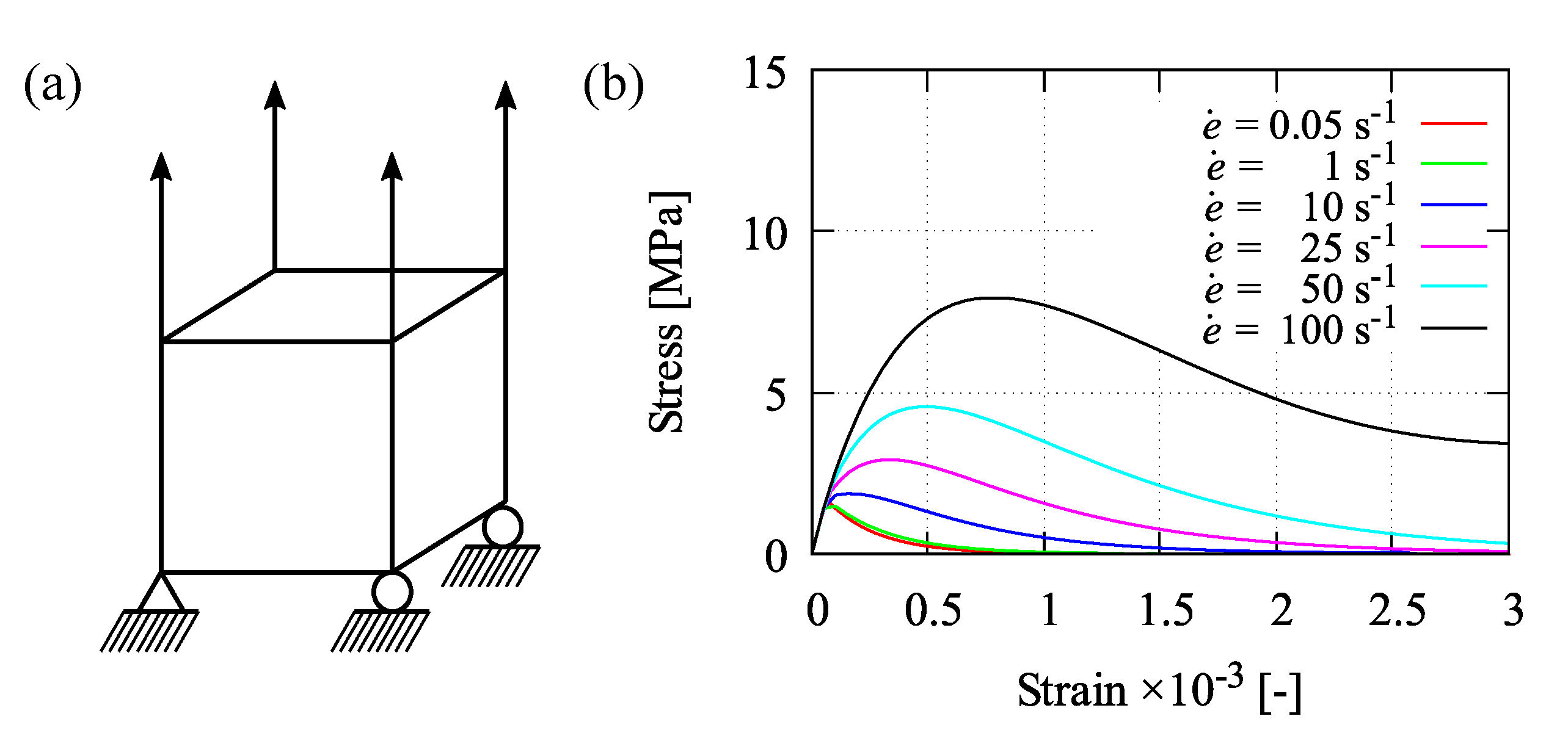 Materials 13 05165 g012