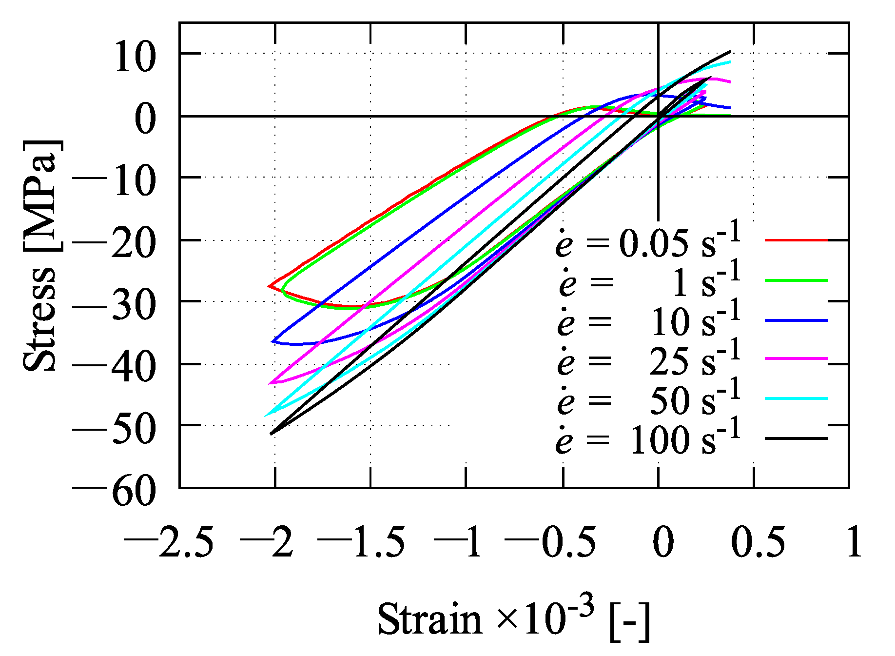 Materials 13 05165 g013