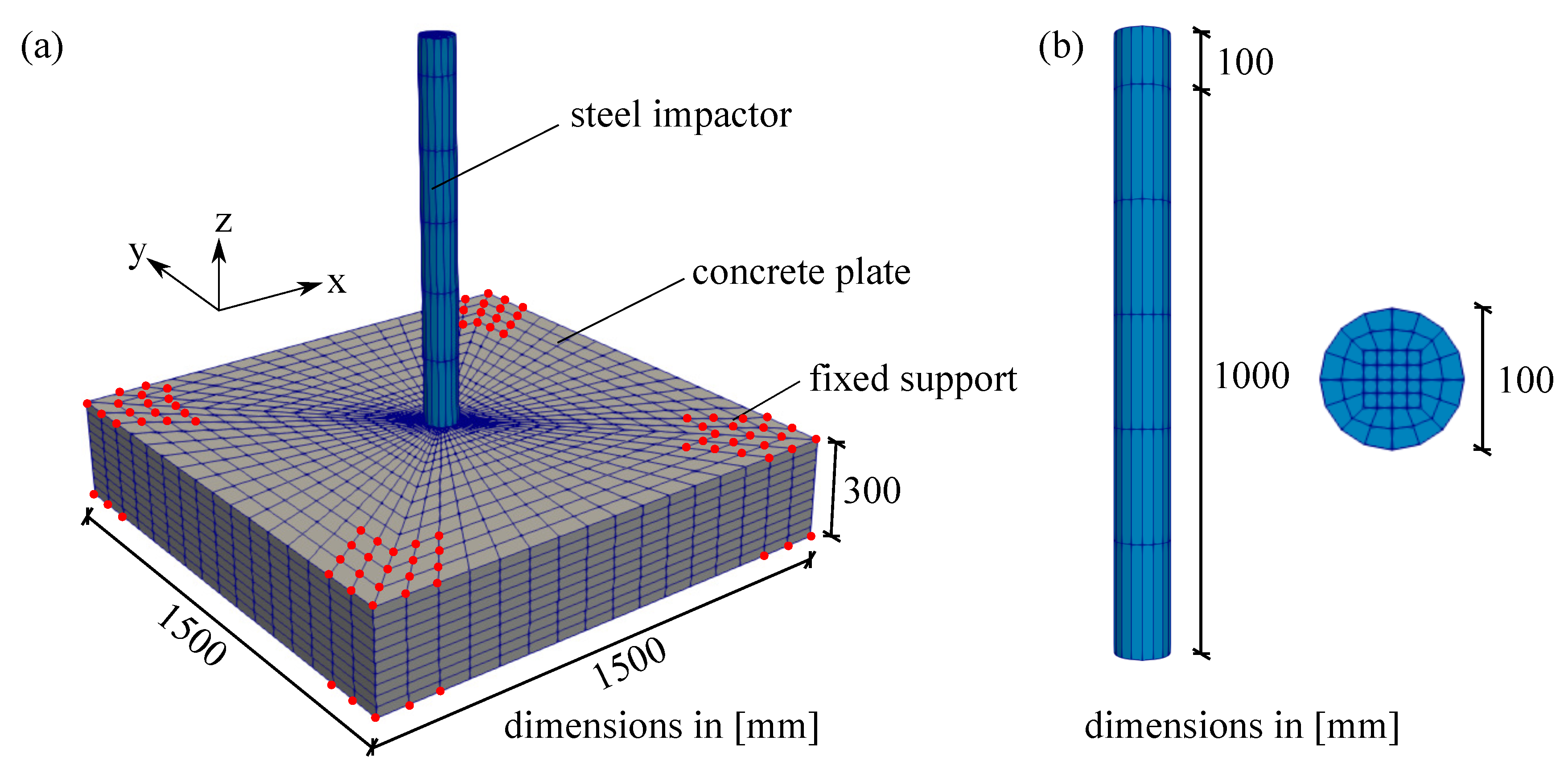 Materials 13 05165 g014