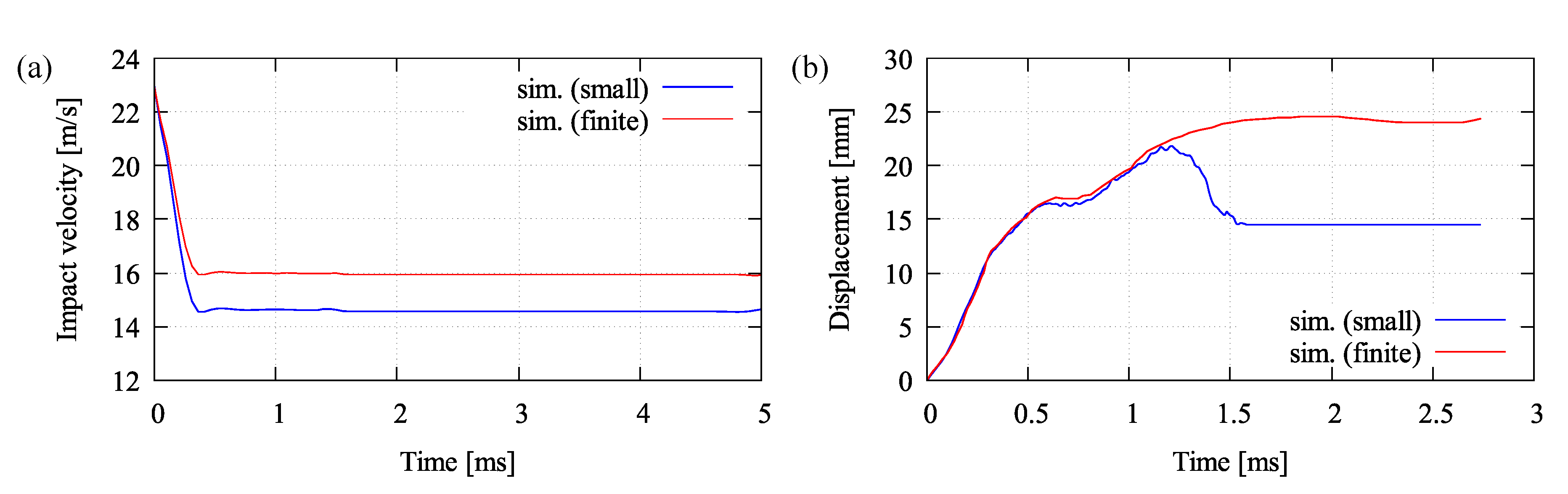 Materials 13 05165 g018