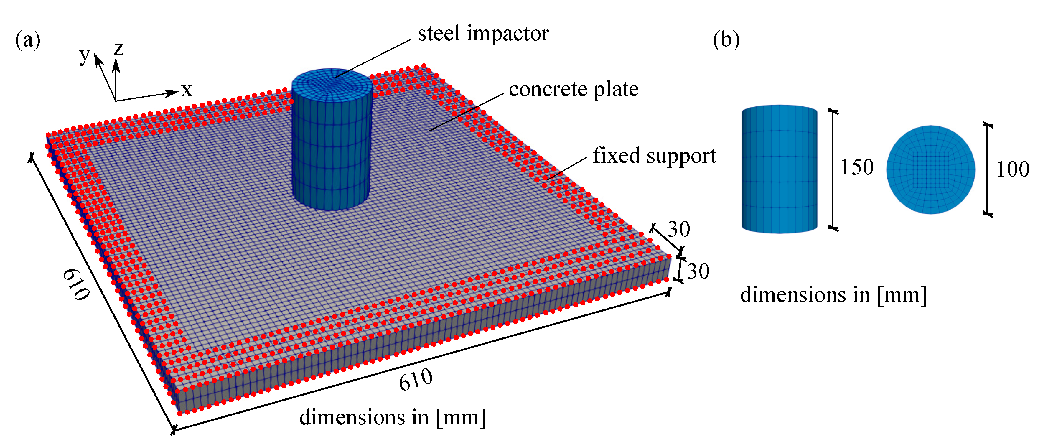 Materials 13 05165 g021