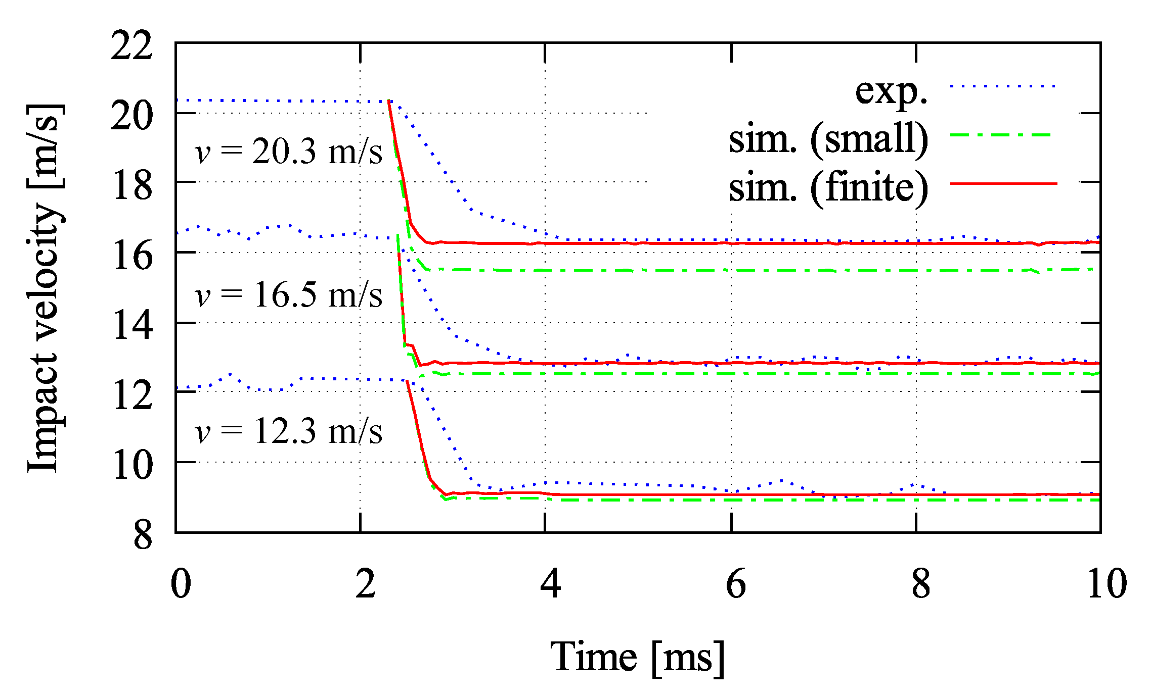 Materials 13 05165 g025