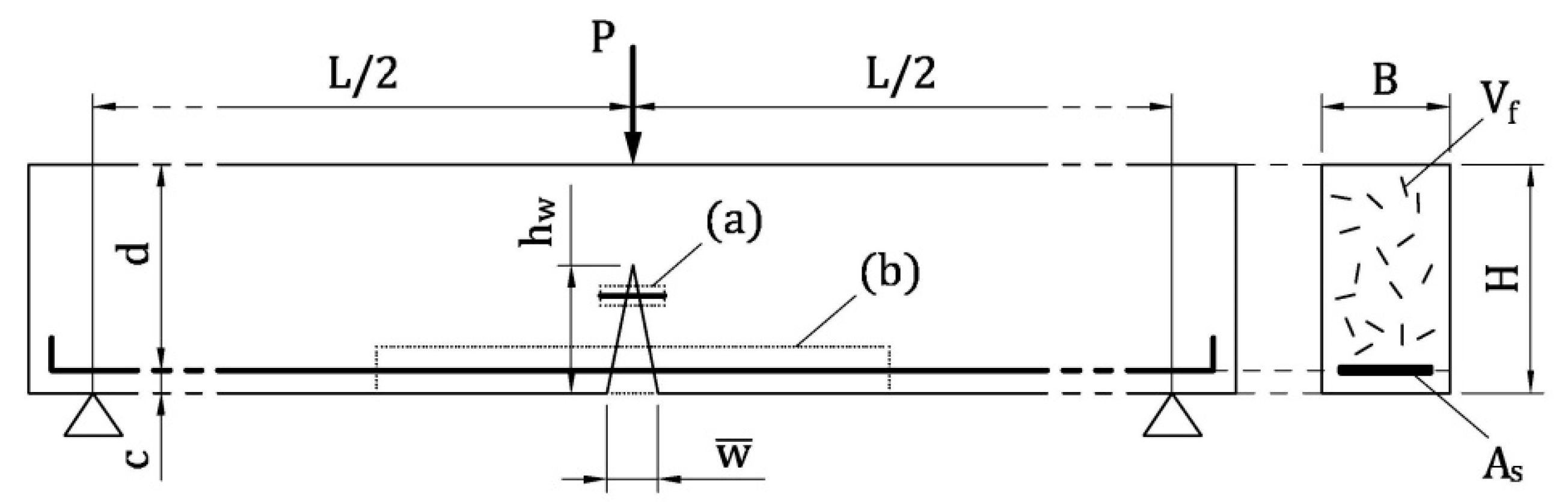 Materials 13 05166 g002