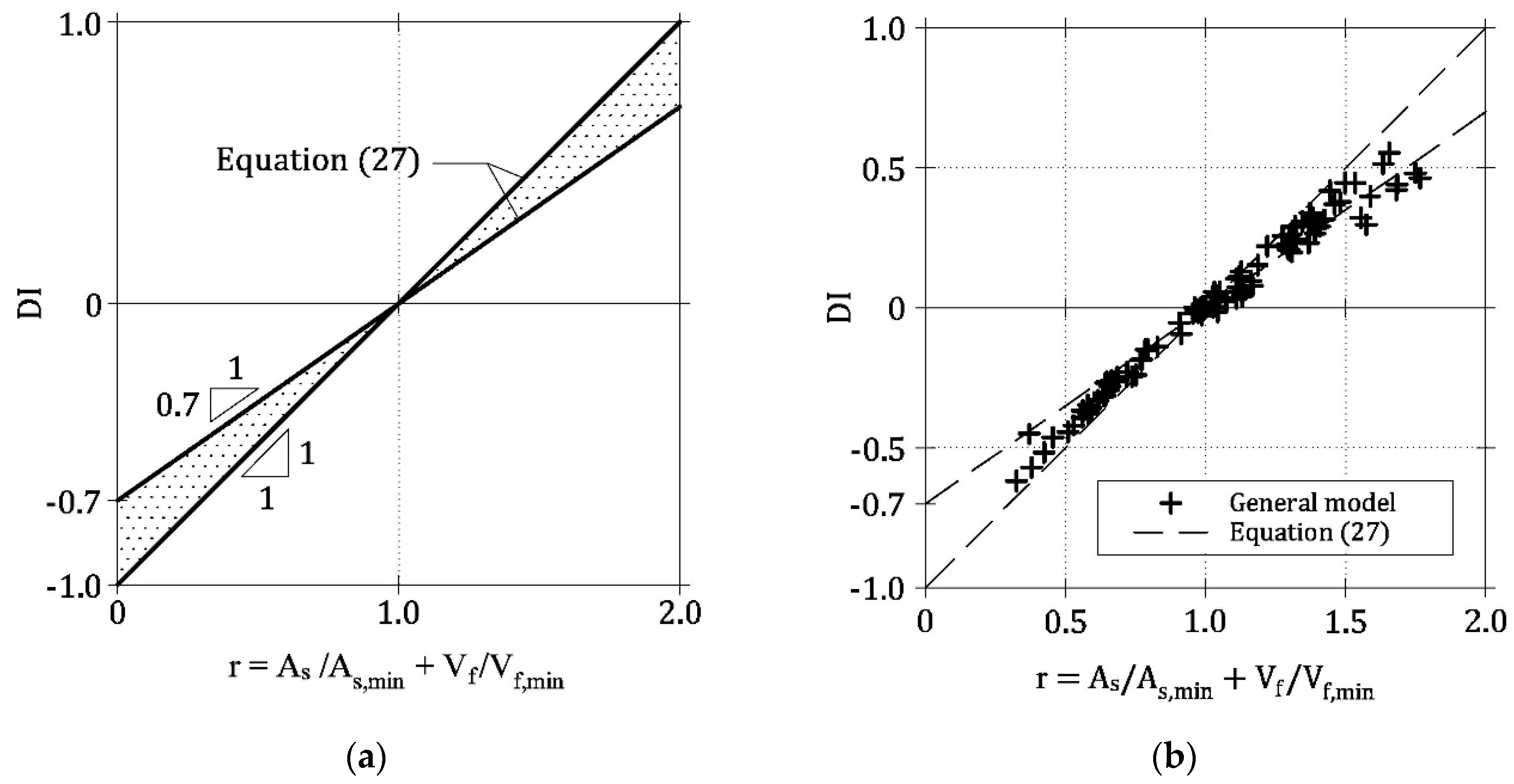 Materials 13 05166 g008
