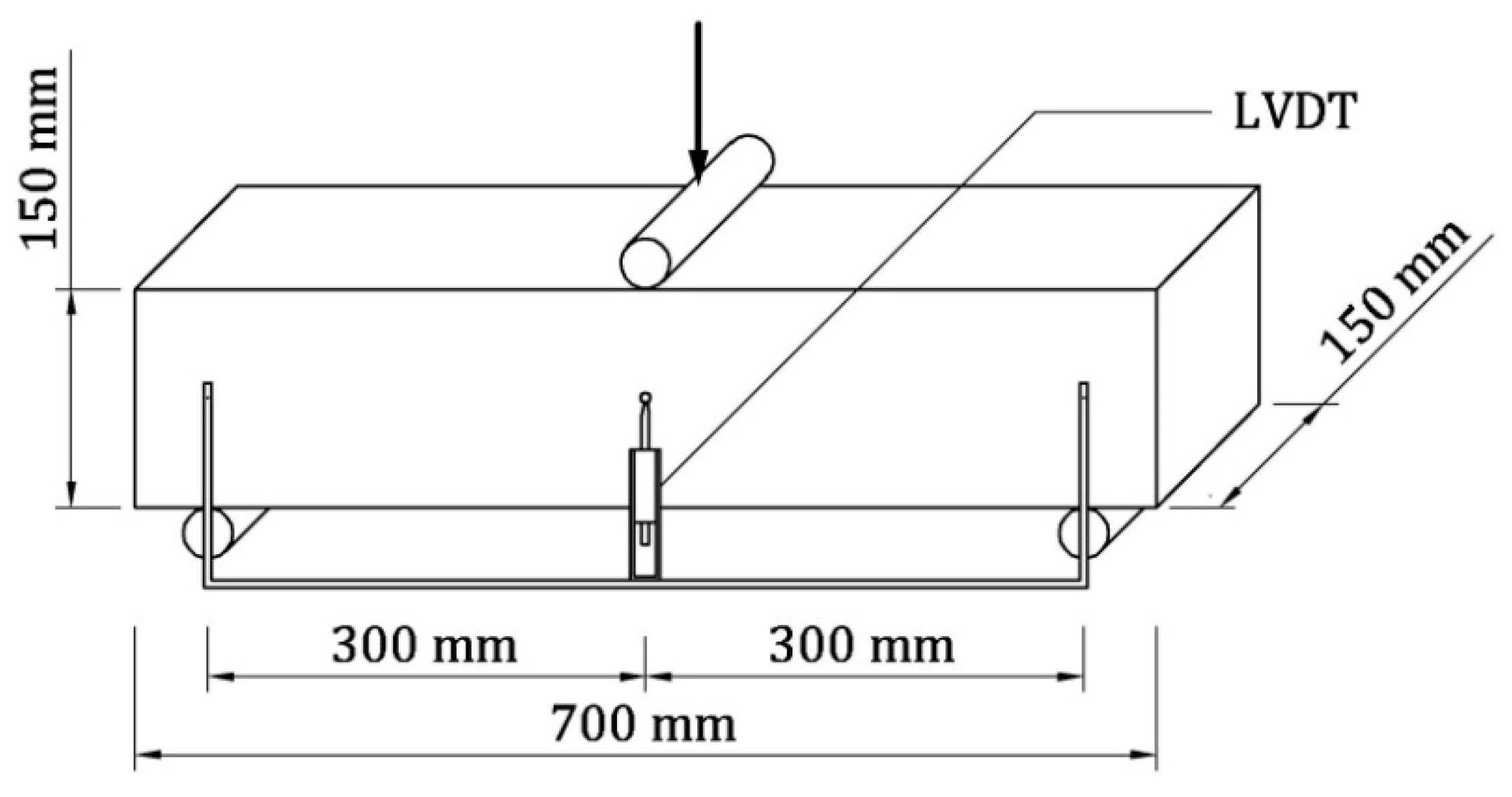 Materials 13 05166 g009
