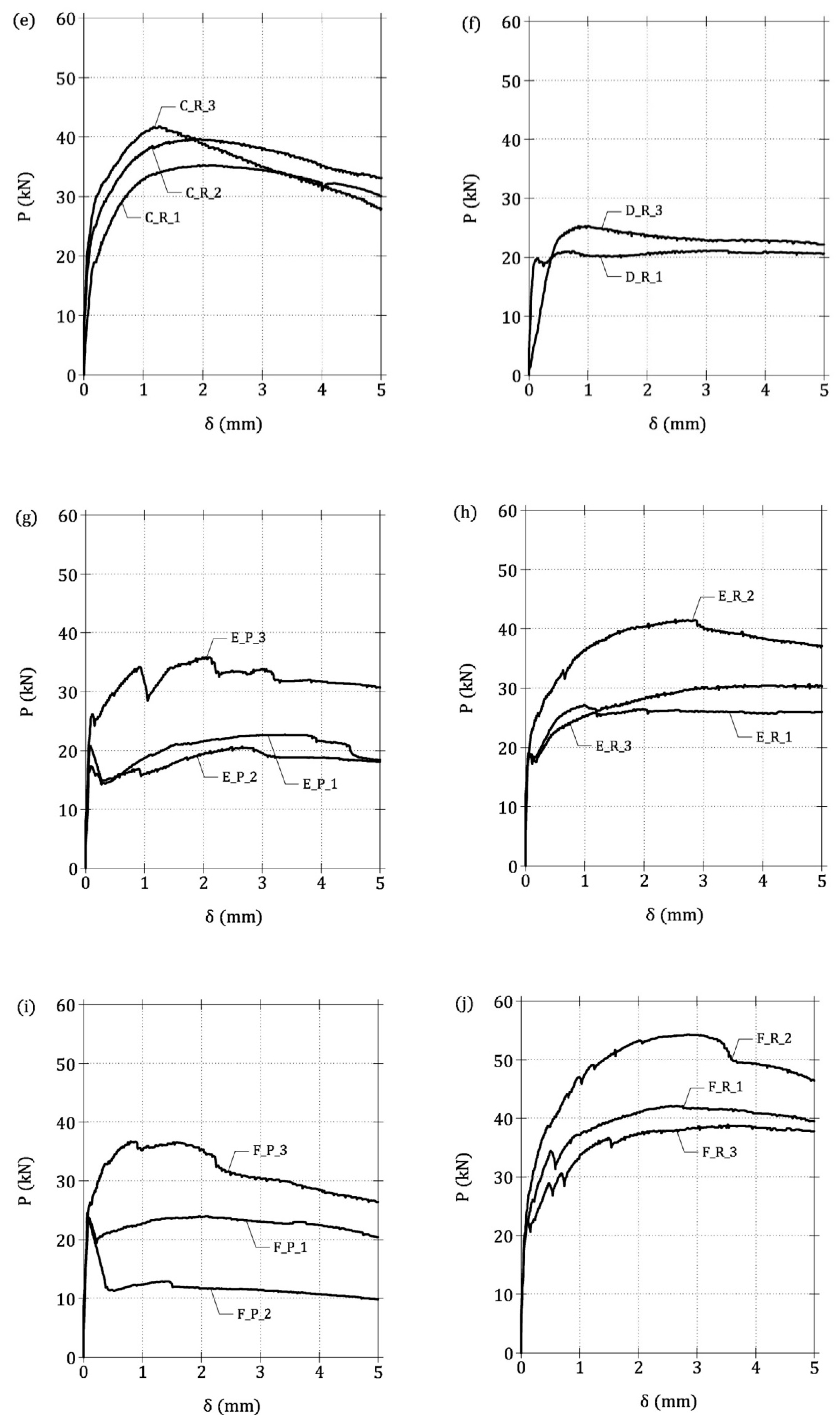 Materials 13 05166 g010b