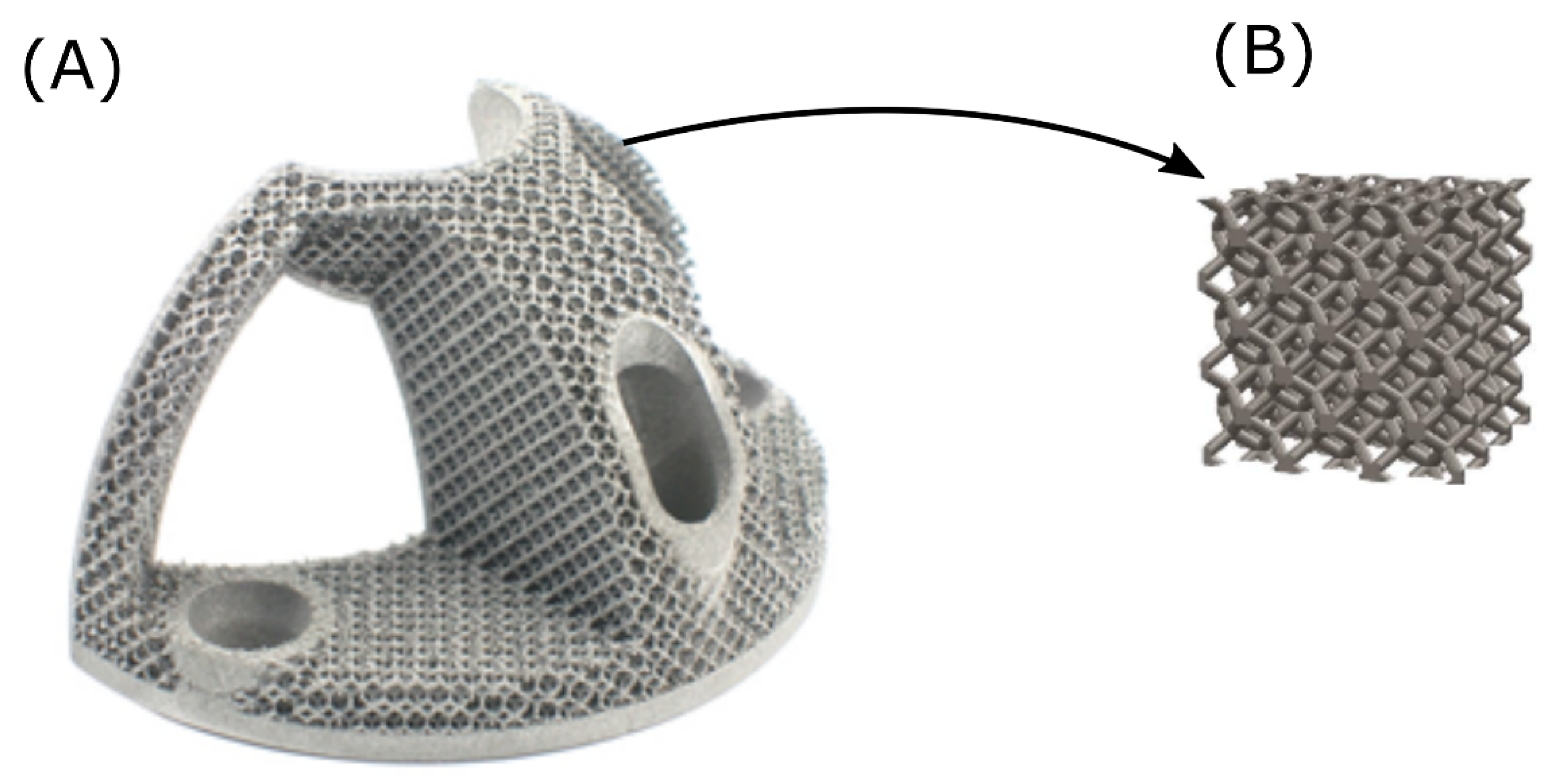 Materials 13 05167 g001