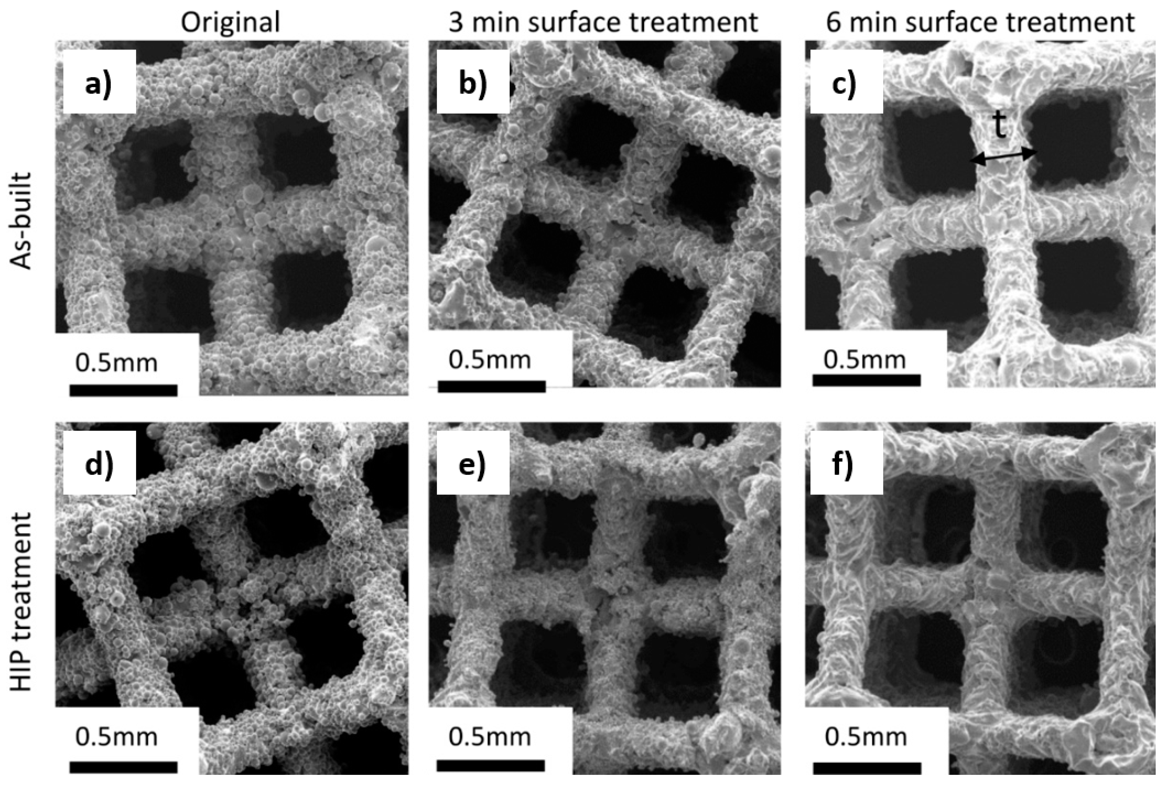 Materials 13 05167 g004