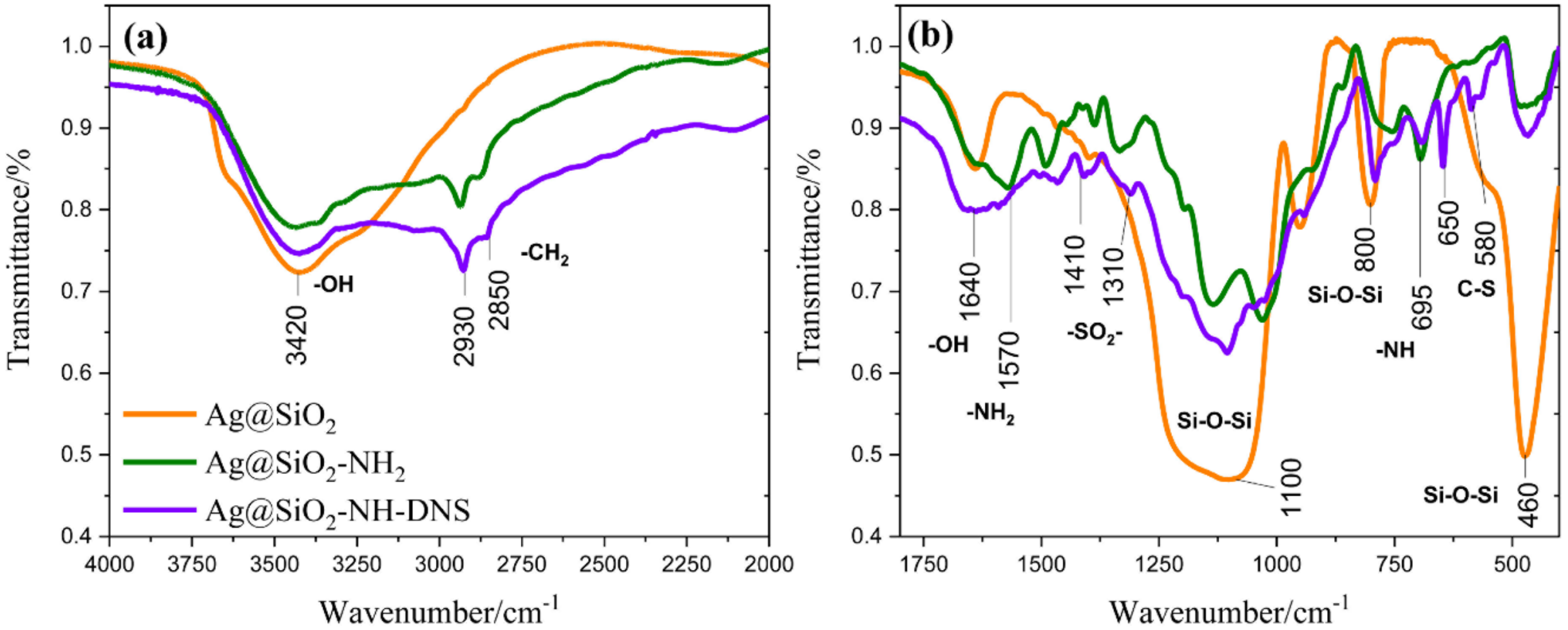 Materials 13 05168 g002