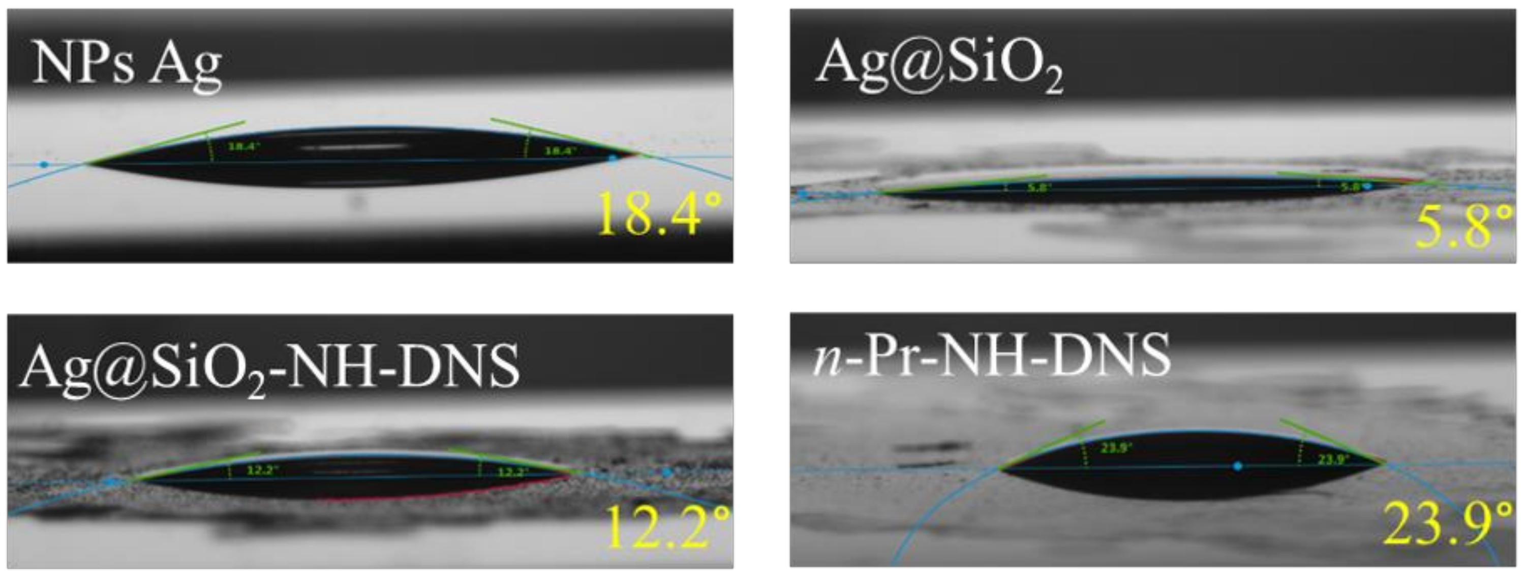 Materials 13 05168 g003