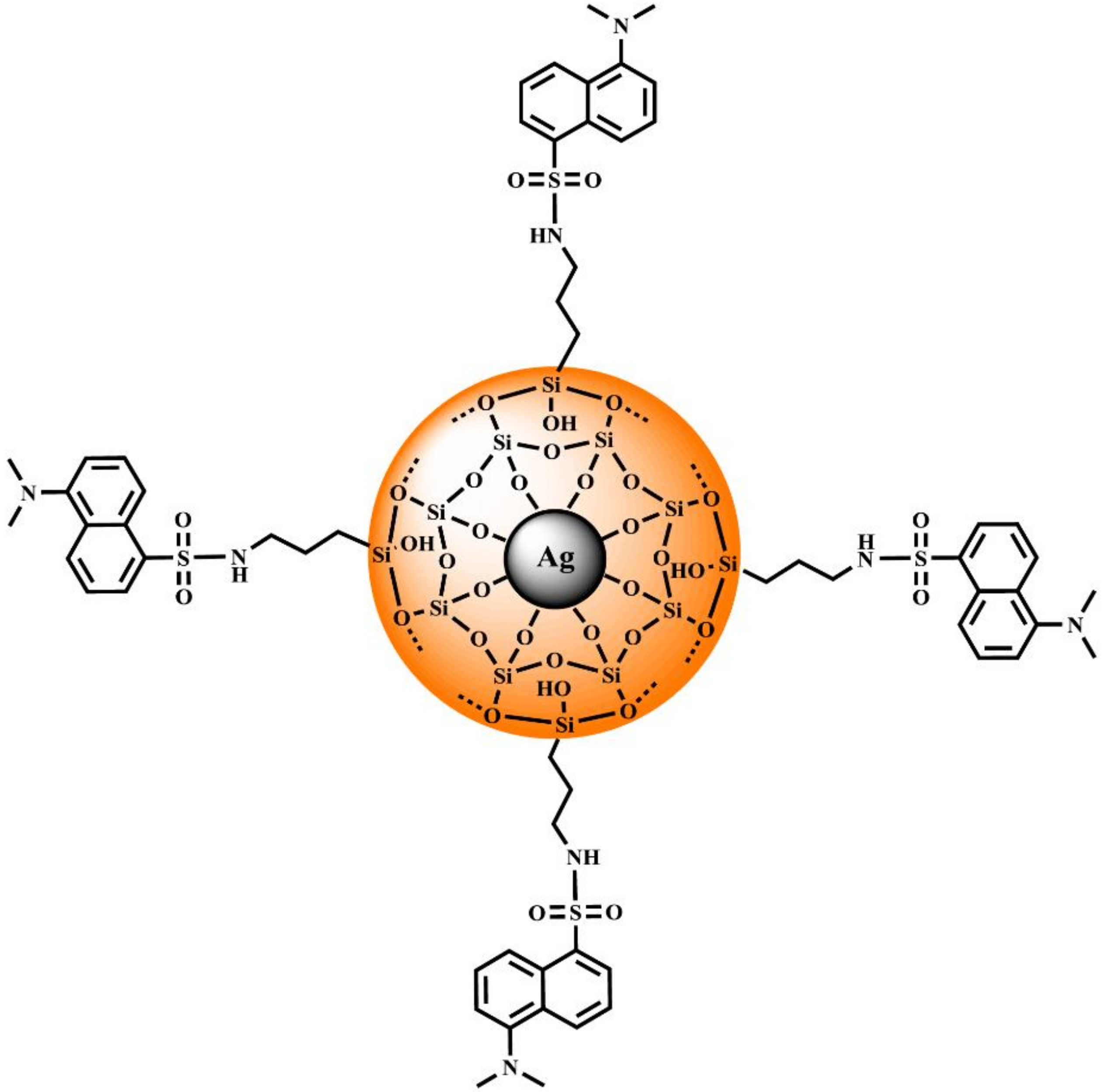 Materials 13 05168 sch001