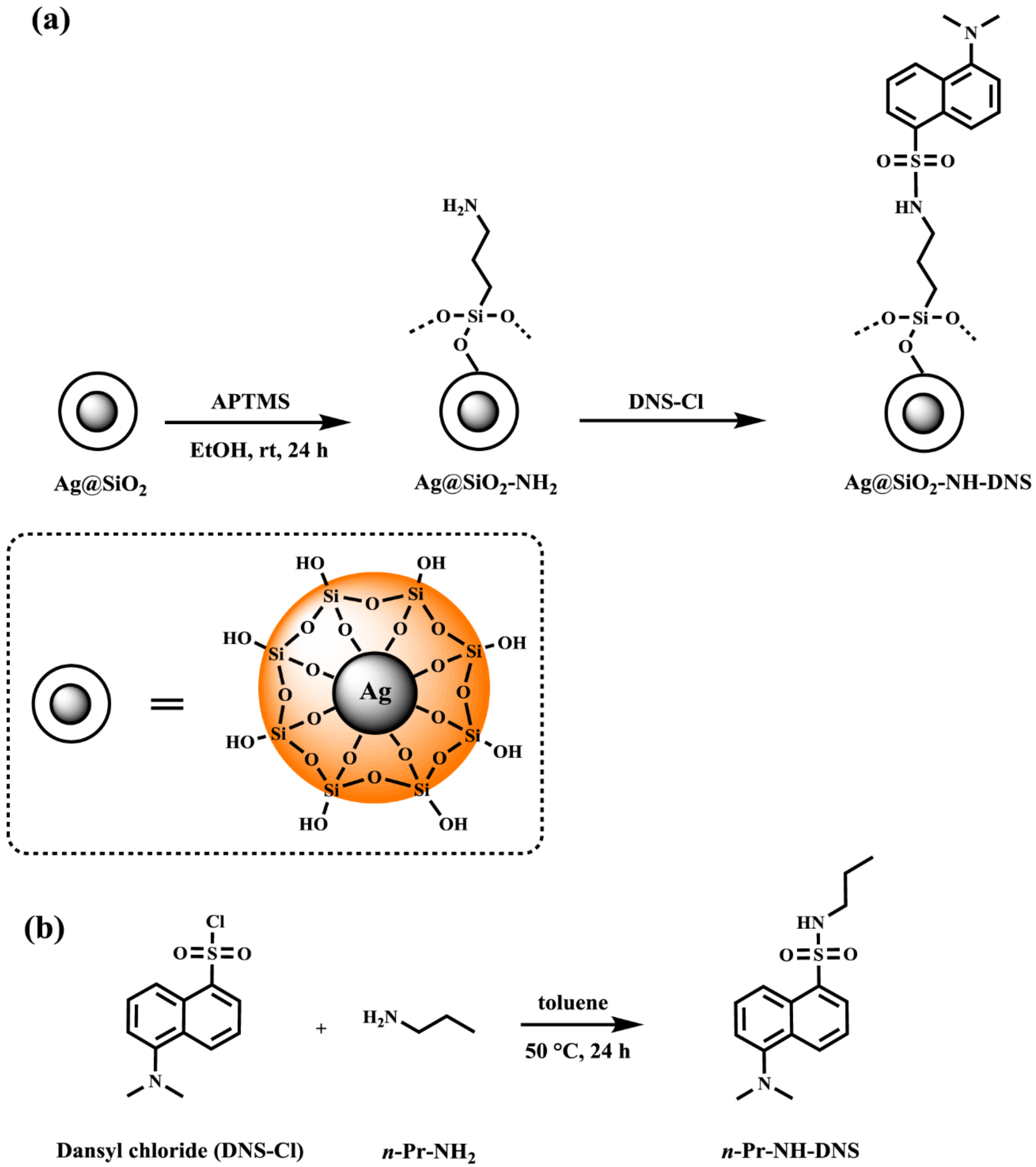 Materials 13 05168 sch002