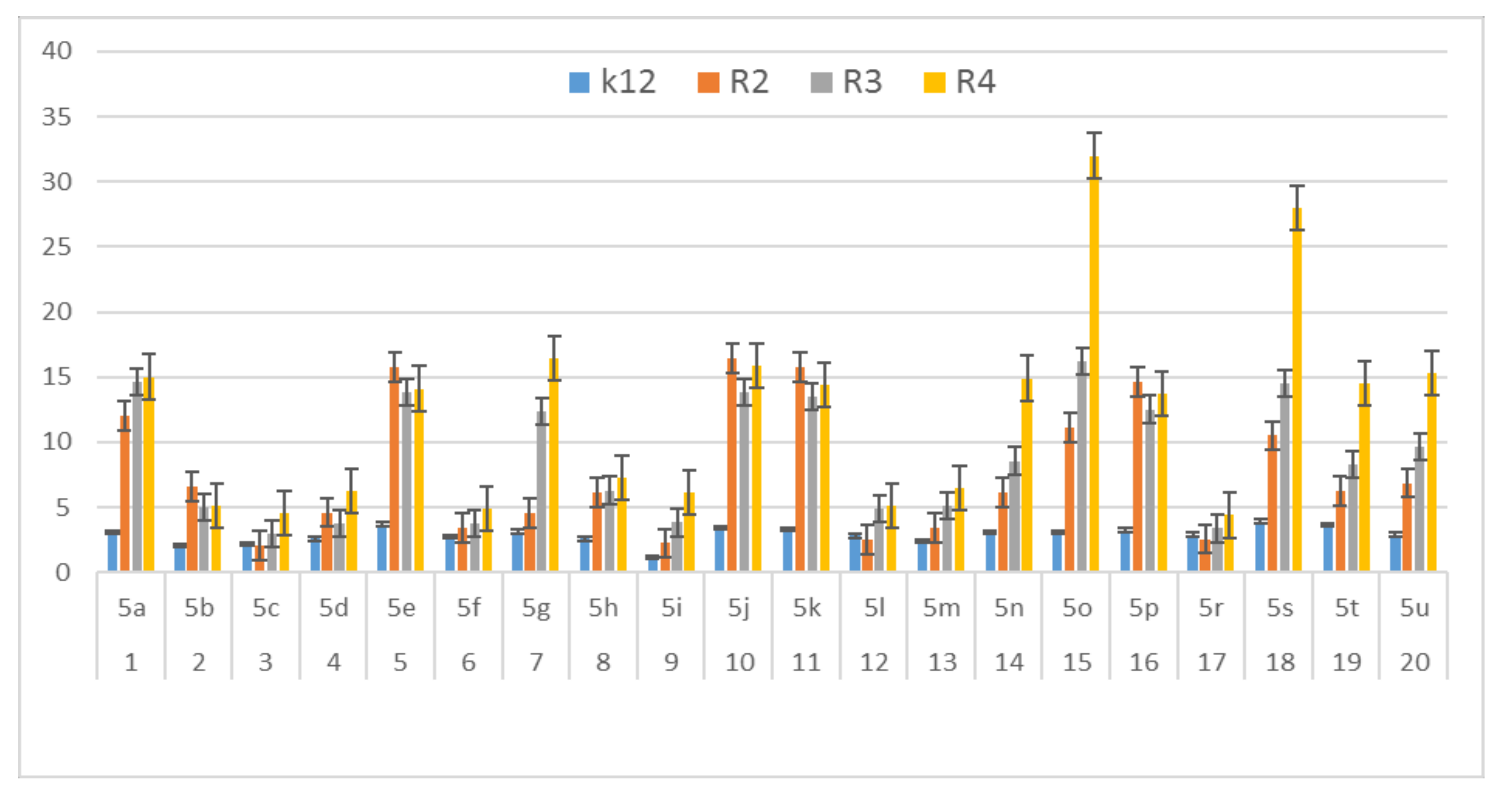 Materials 13 05169 g005