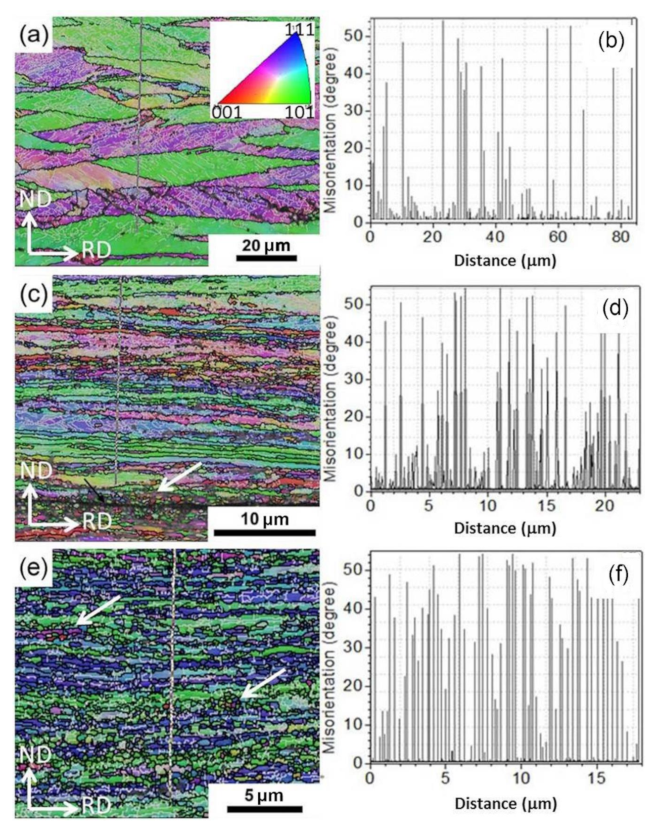 Materials 13 05171 g002
