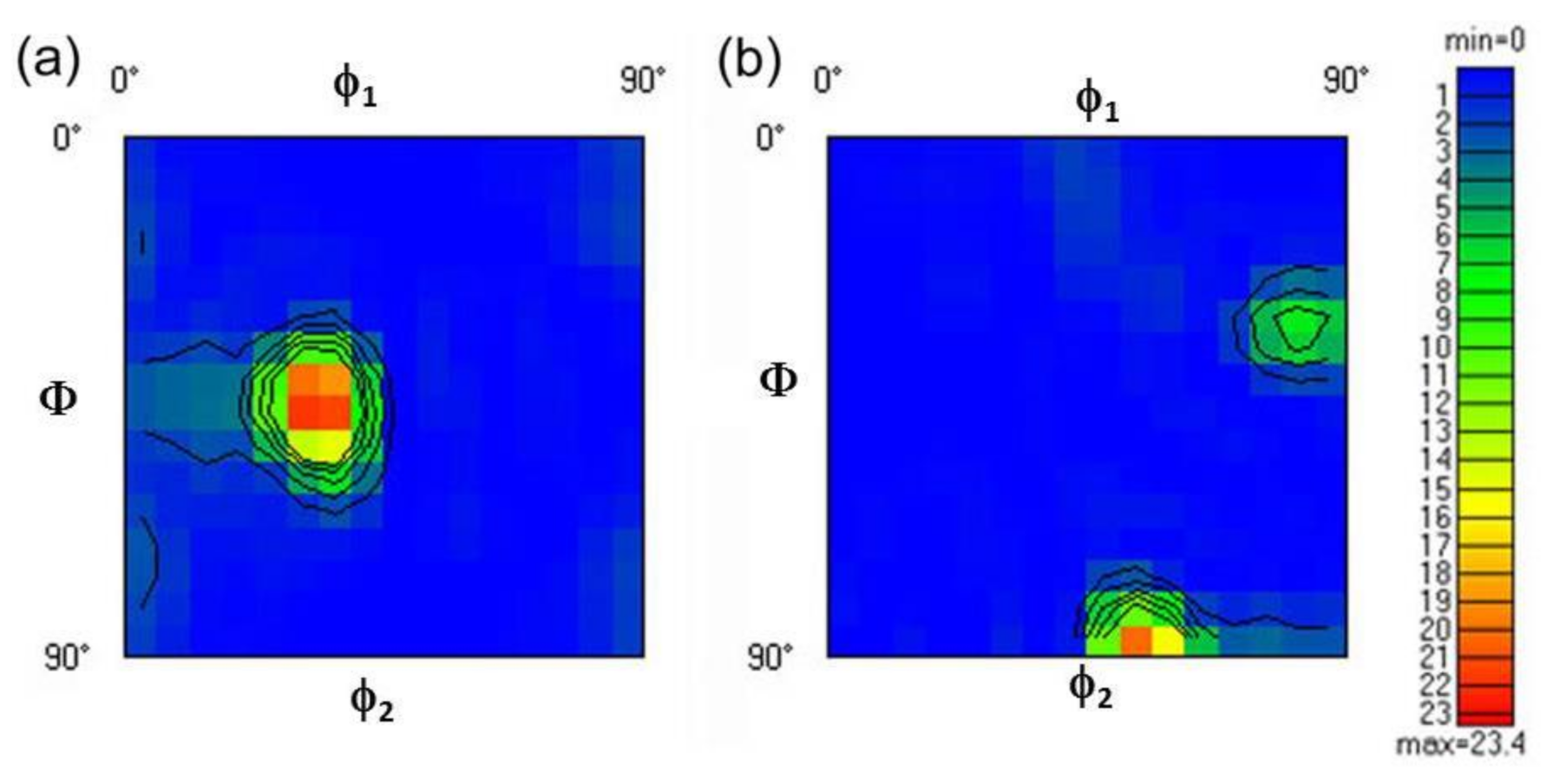 Materials 13 05171 g004