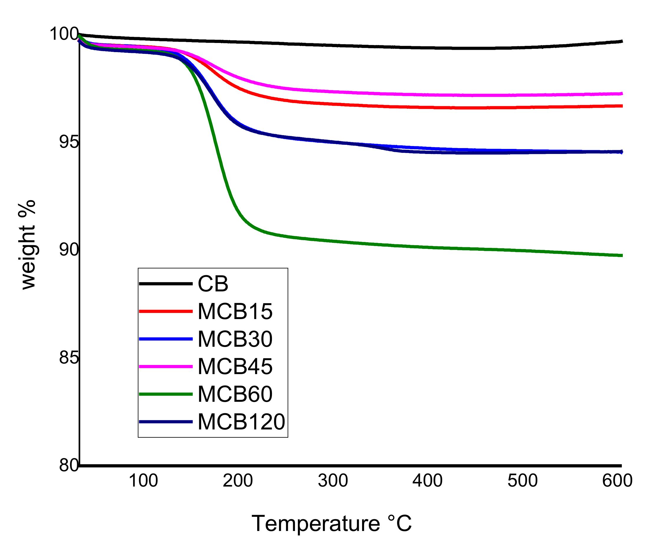 Materials 13 05173 g001