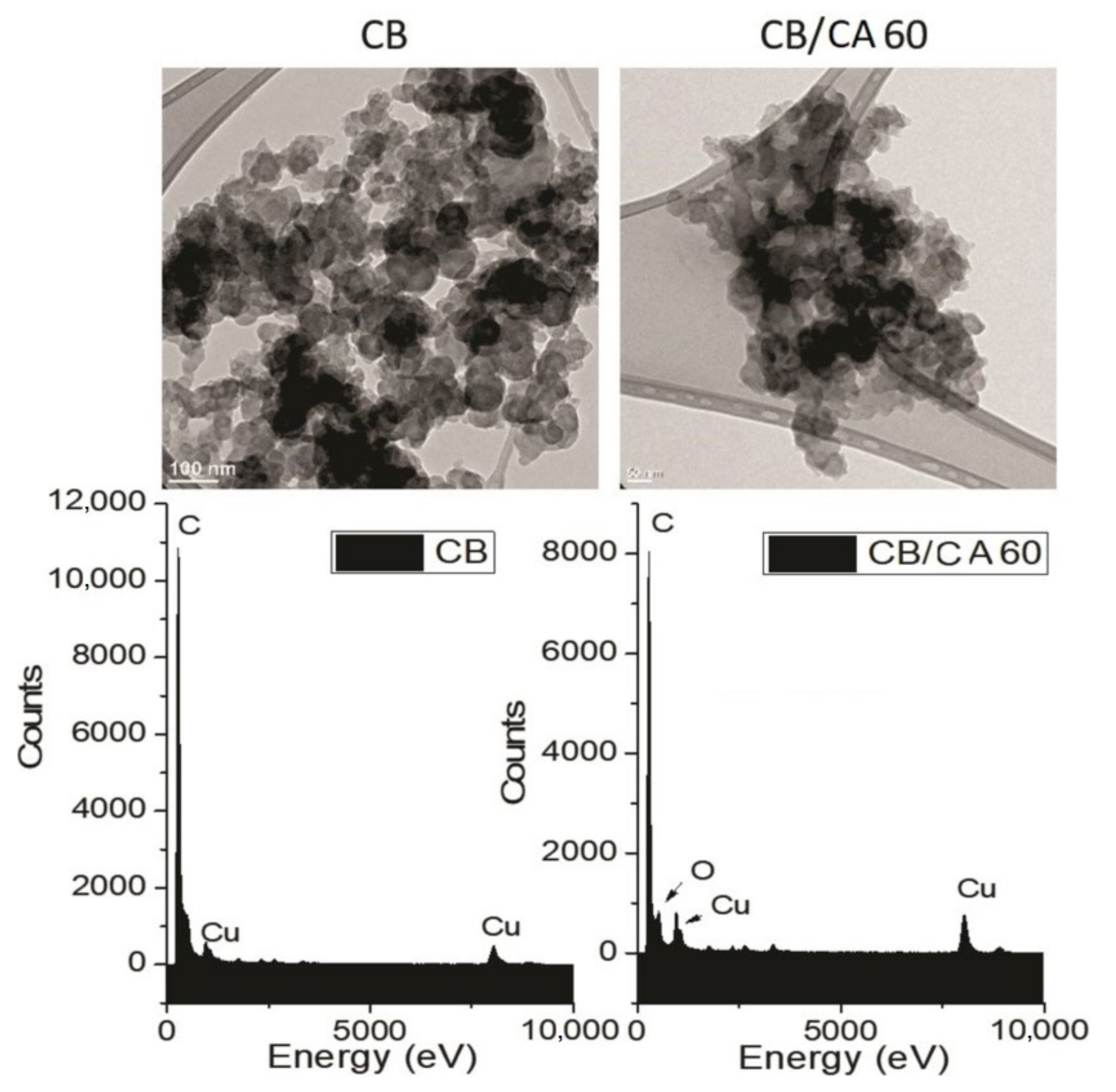 Materials 13 05173 g004