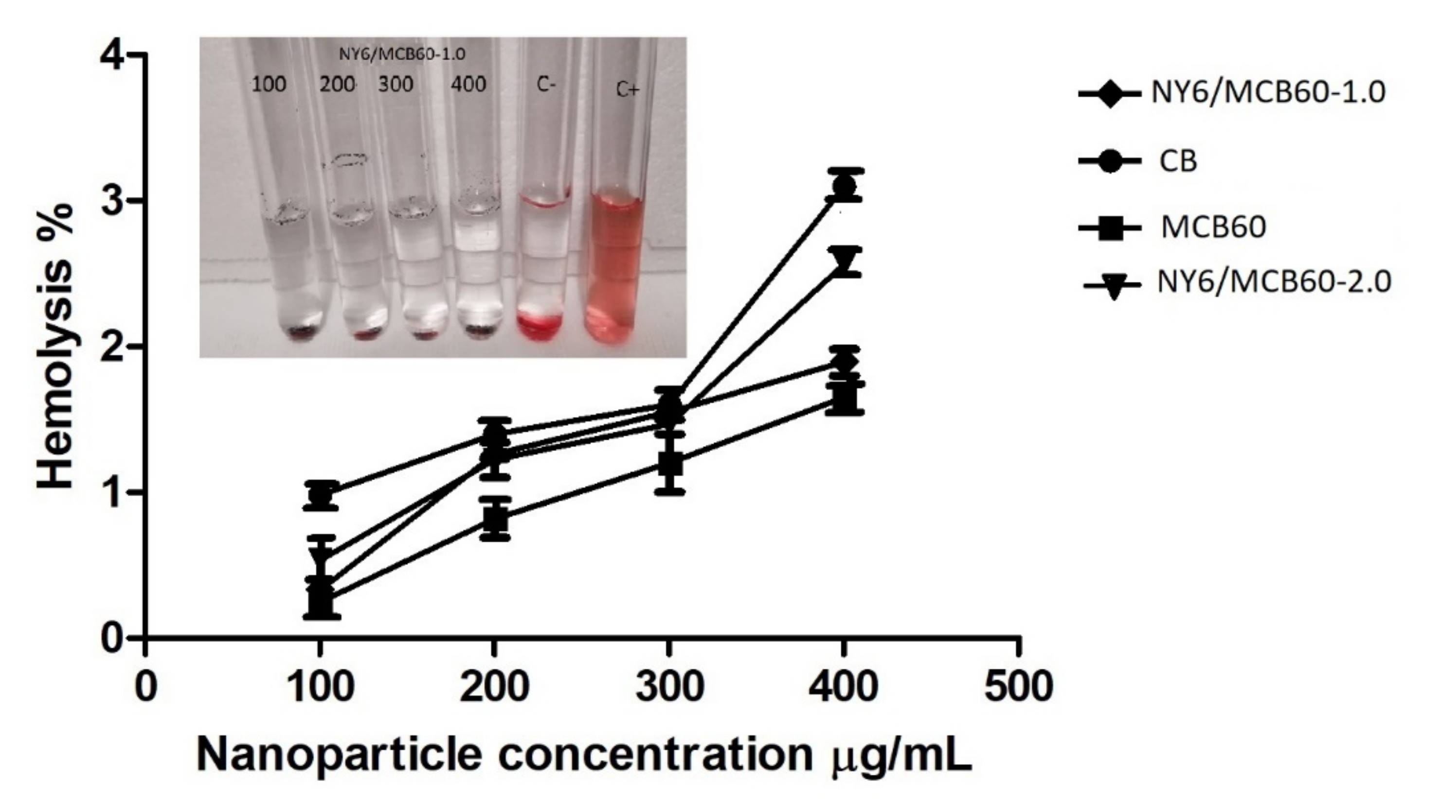 Materials 13 05173 g007