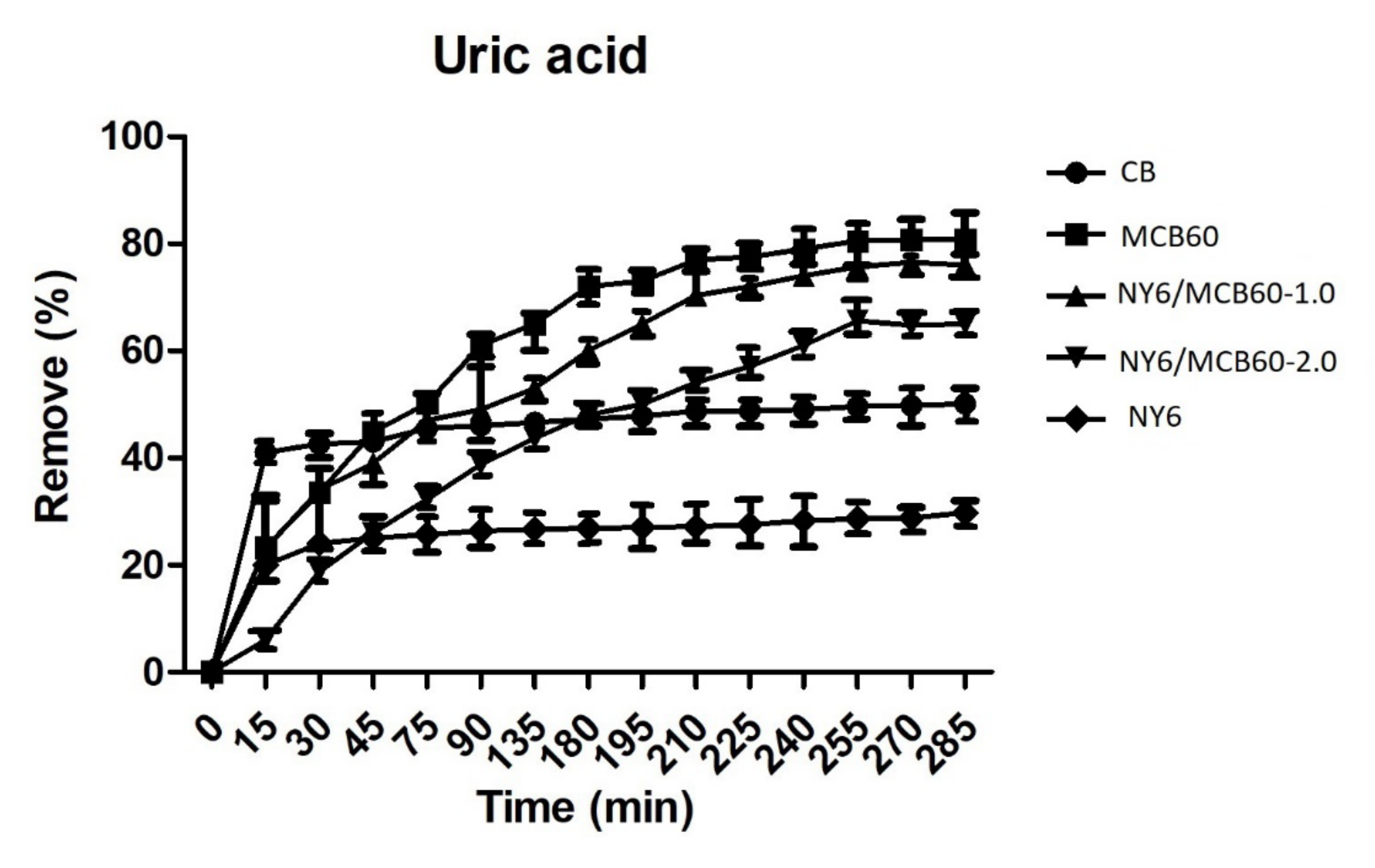 Materials 13 05173 g008