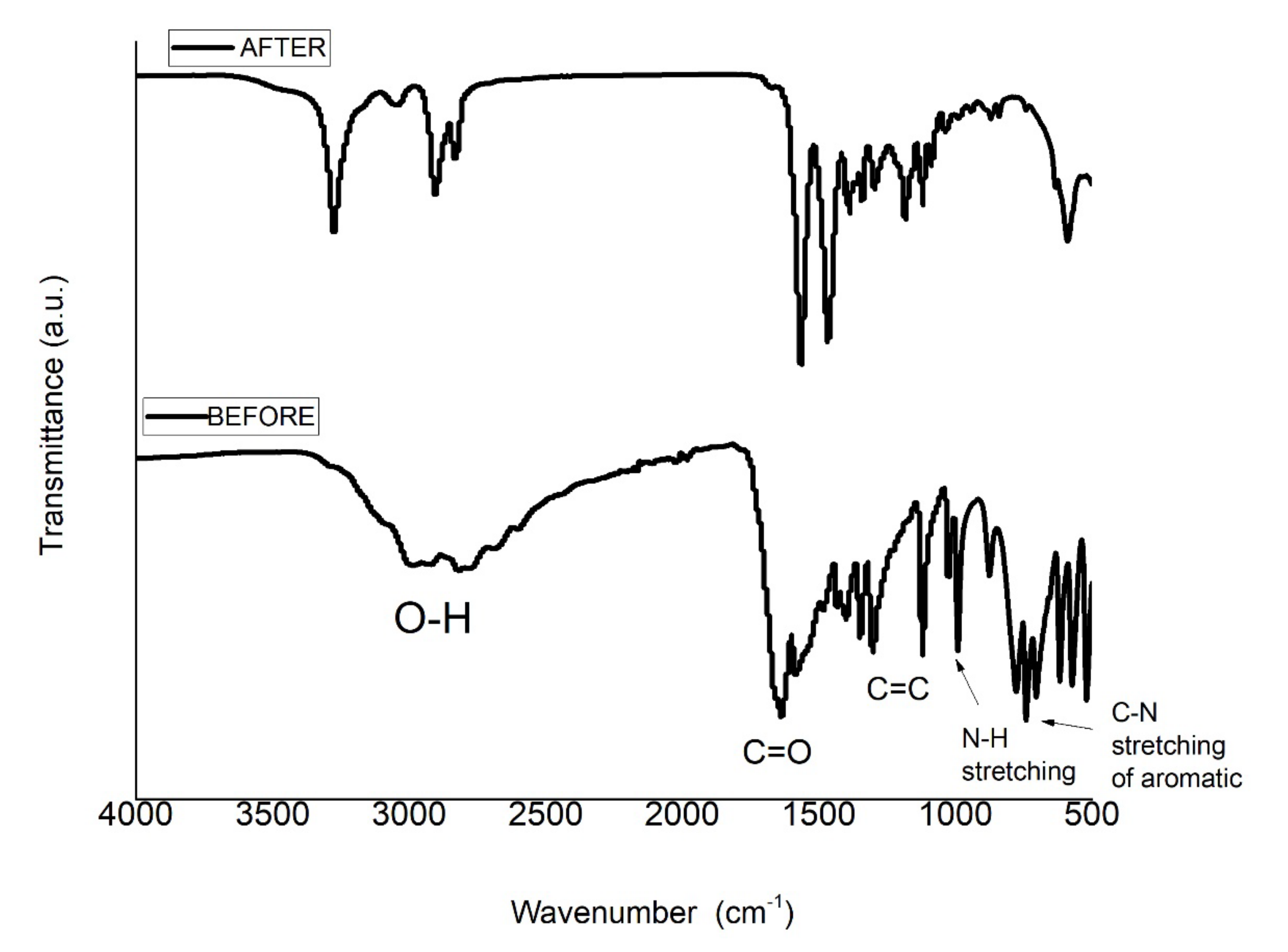 Materials 13 05173 g010