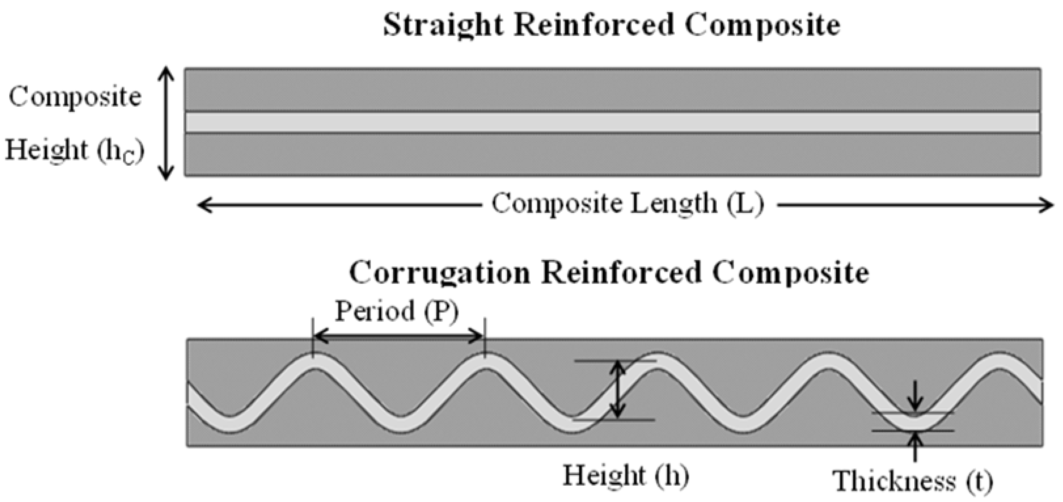 Materials 13 05175 g001
