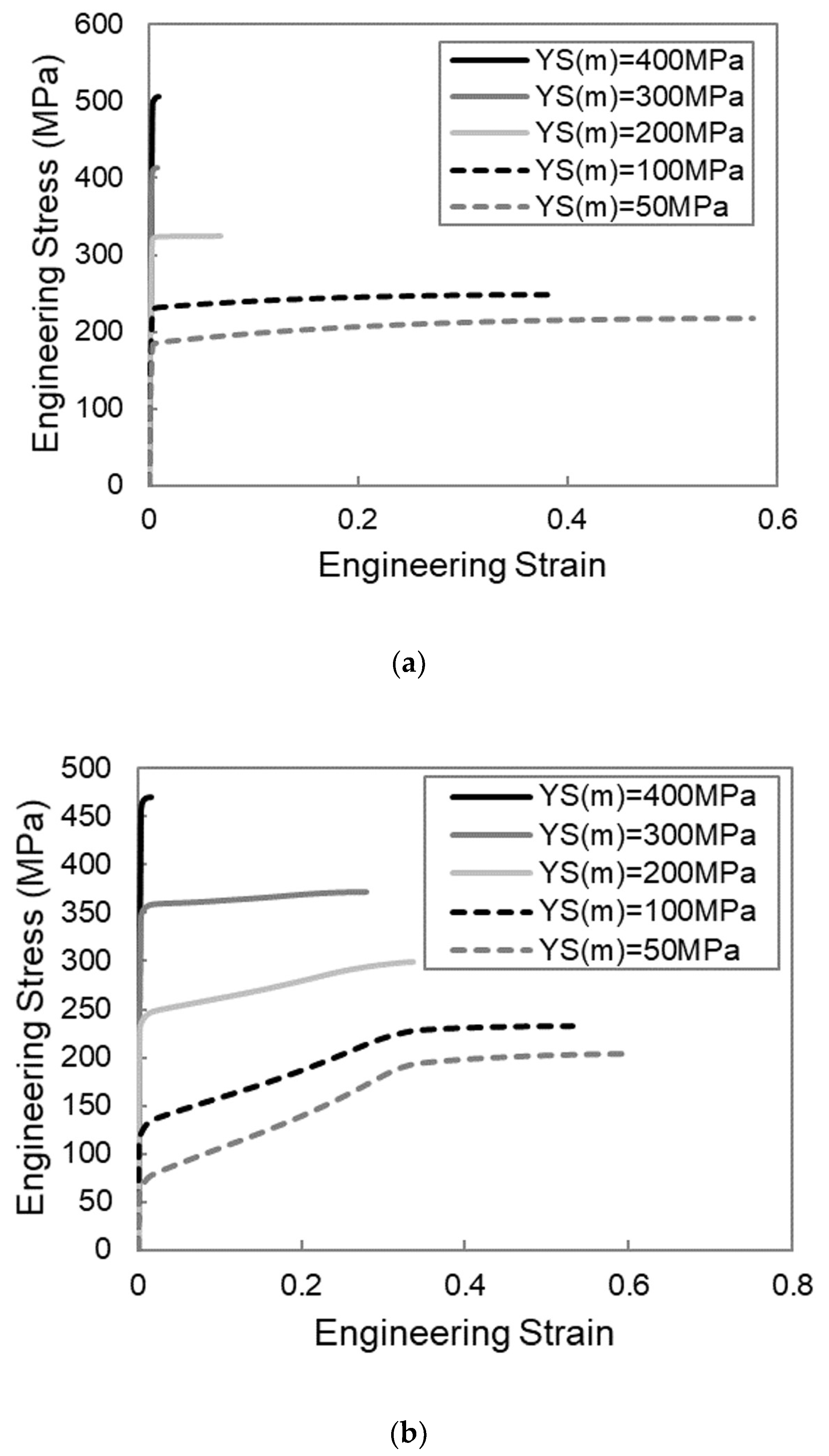 Materials 13 05175 g002a