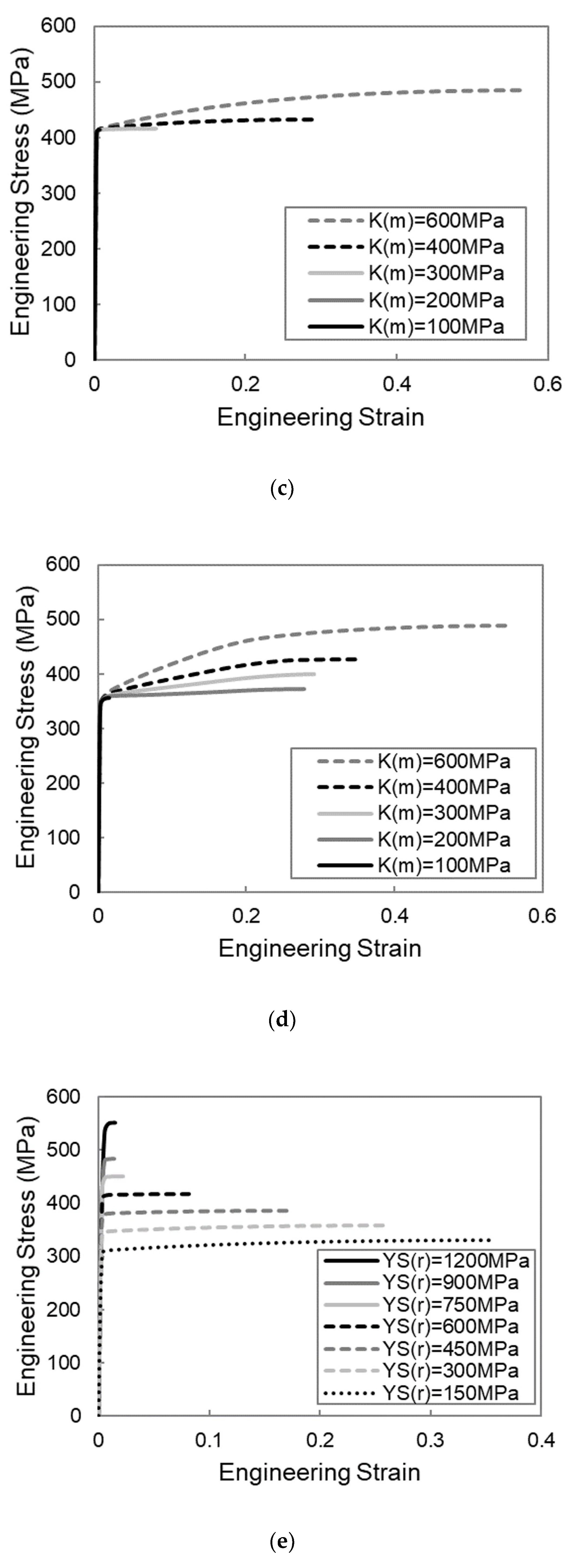 Materials 13 05175 g002b