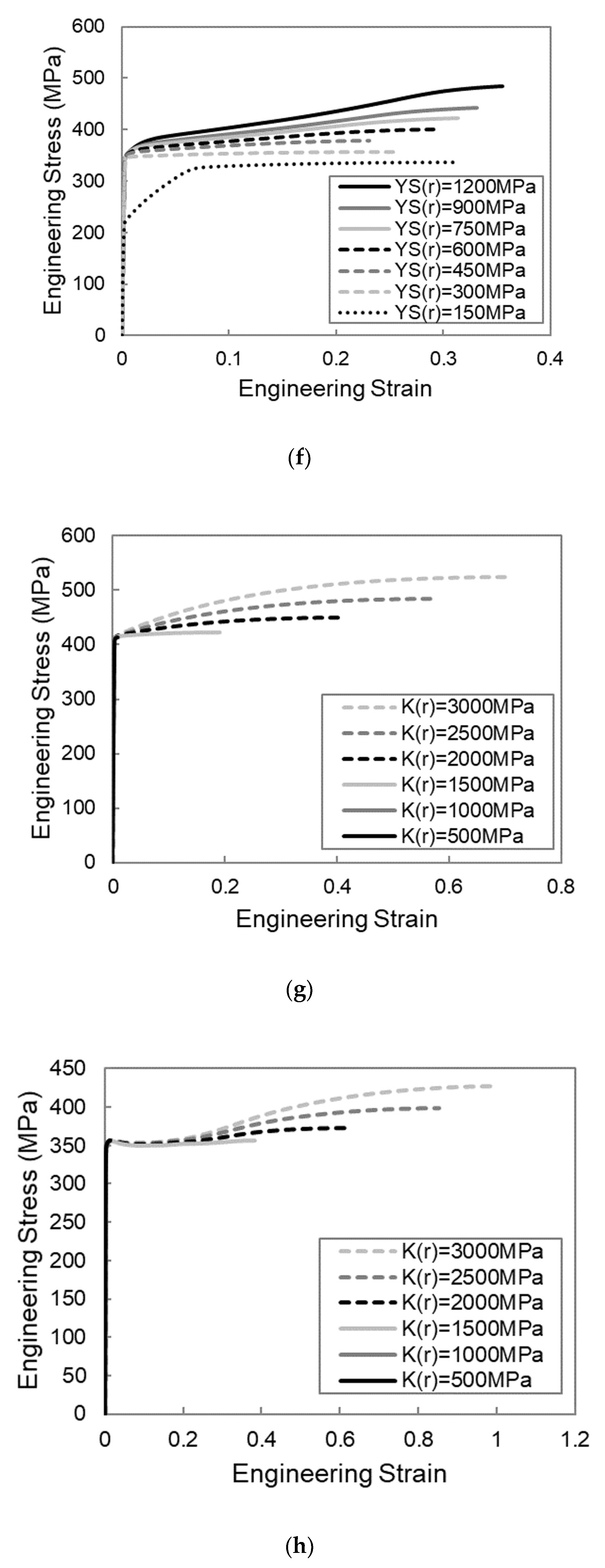 Materials 13 05175 g002c