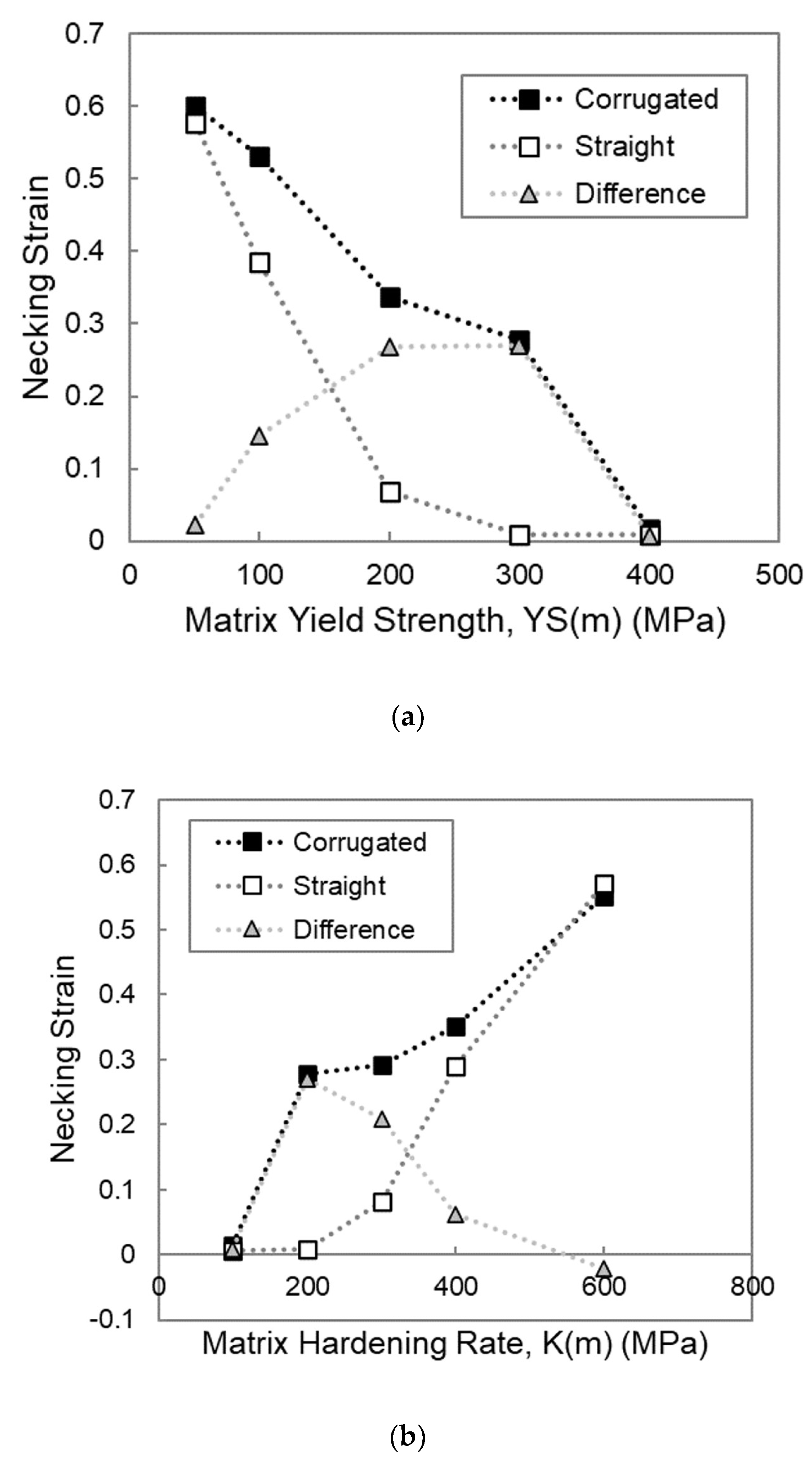 Materials 13 05175 g003a