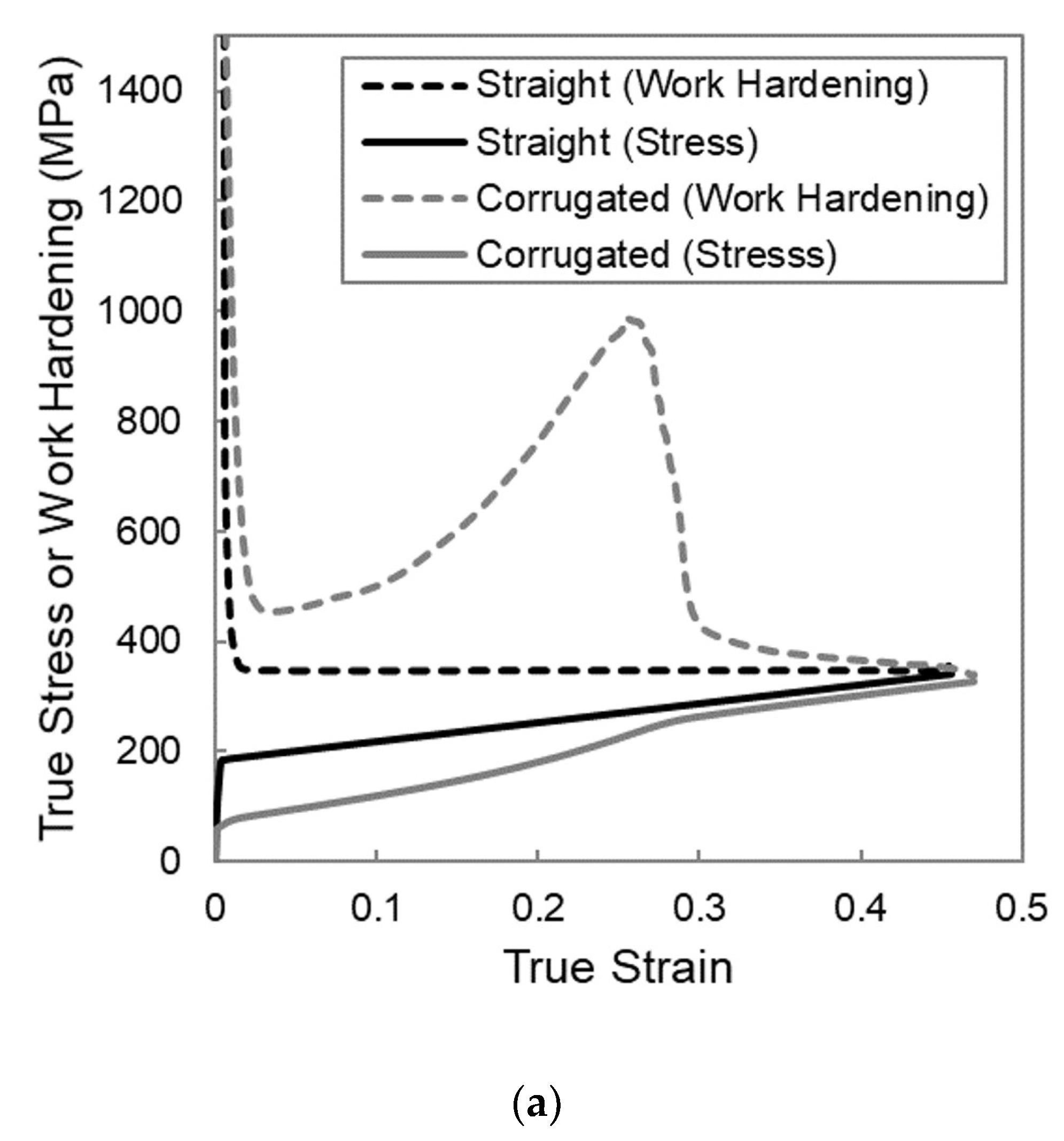 Materials 13 05175 g004a