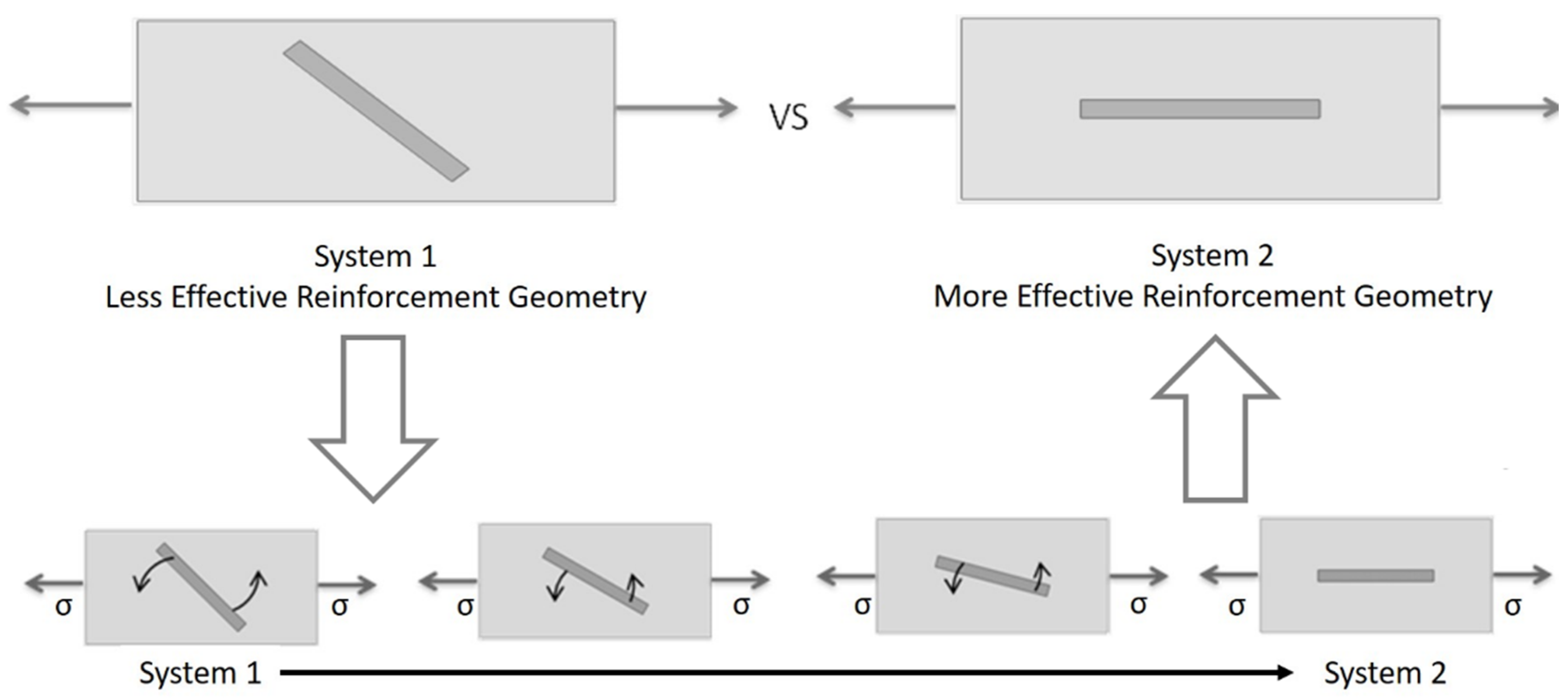 Materials 13 05175 g005