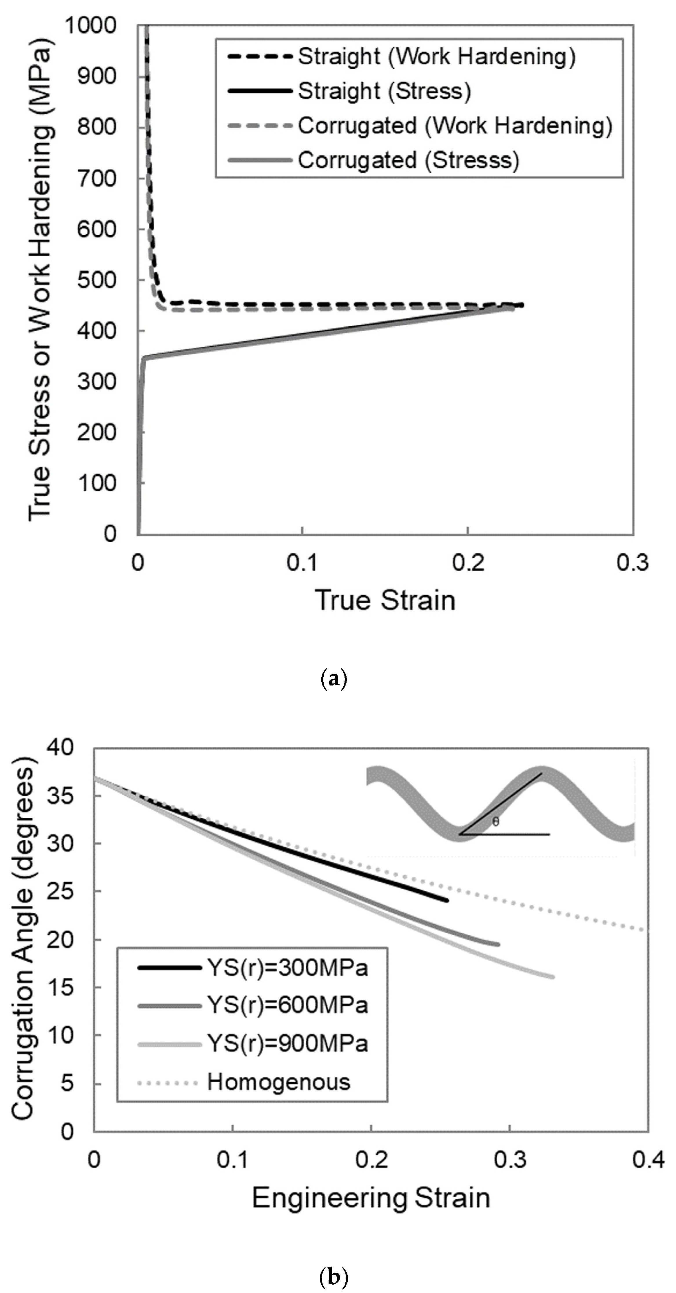 Materials 13 05175 g006