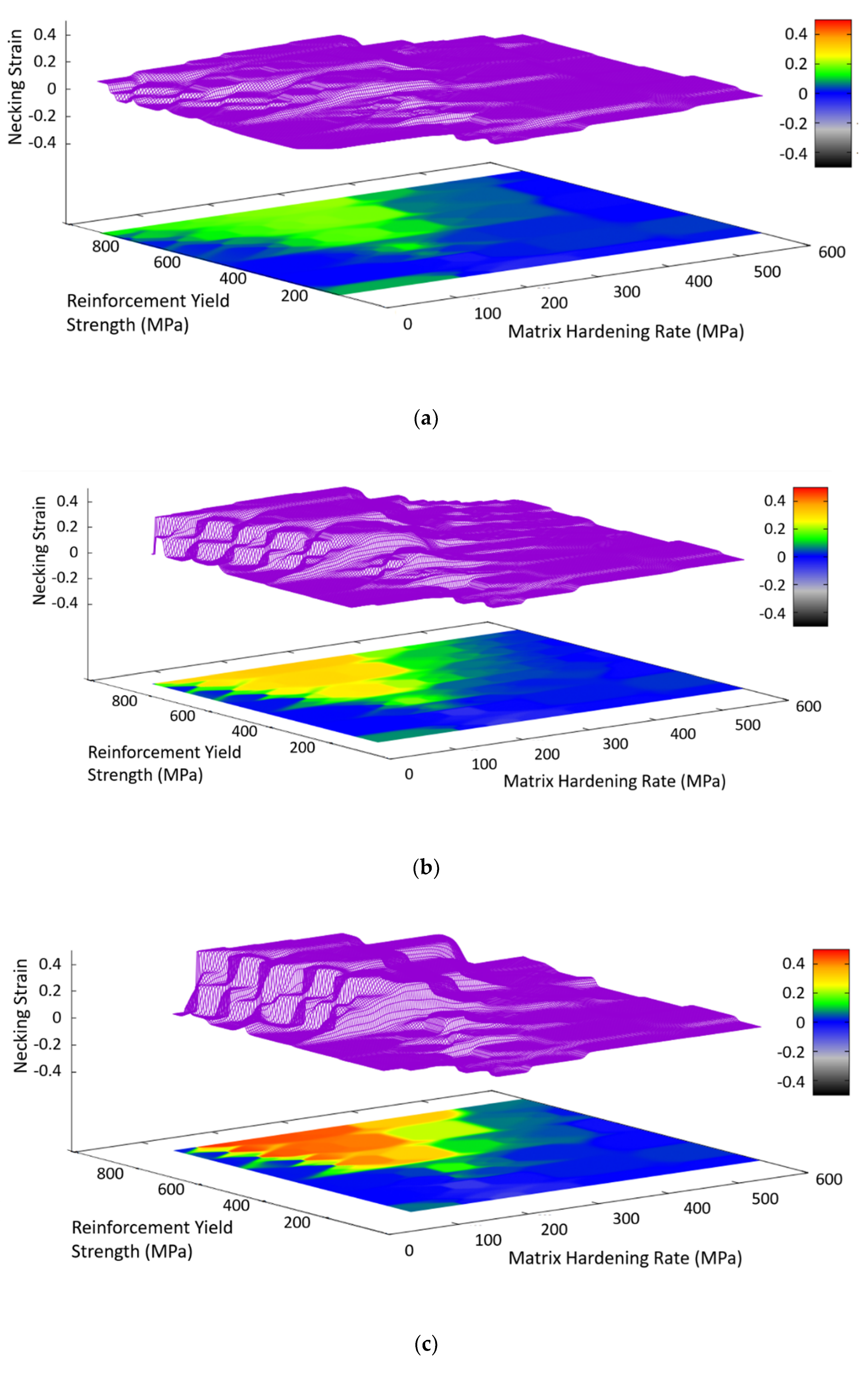 Materials 13 05175 g007