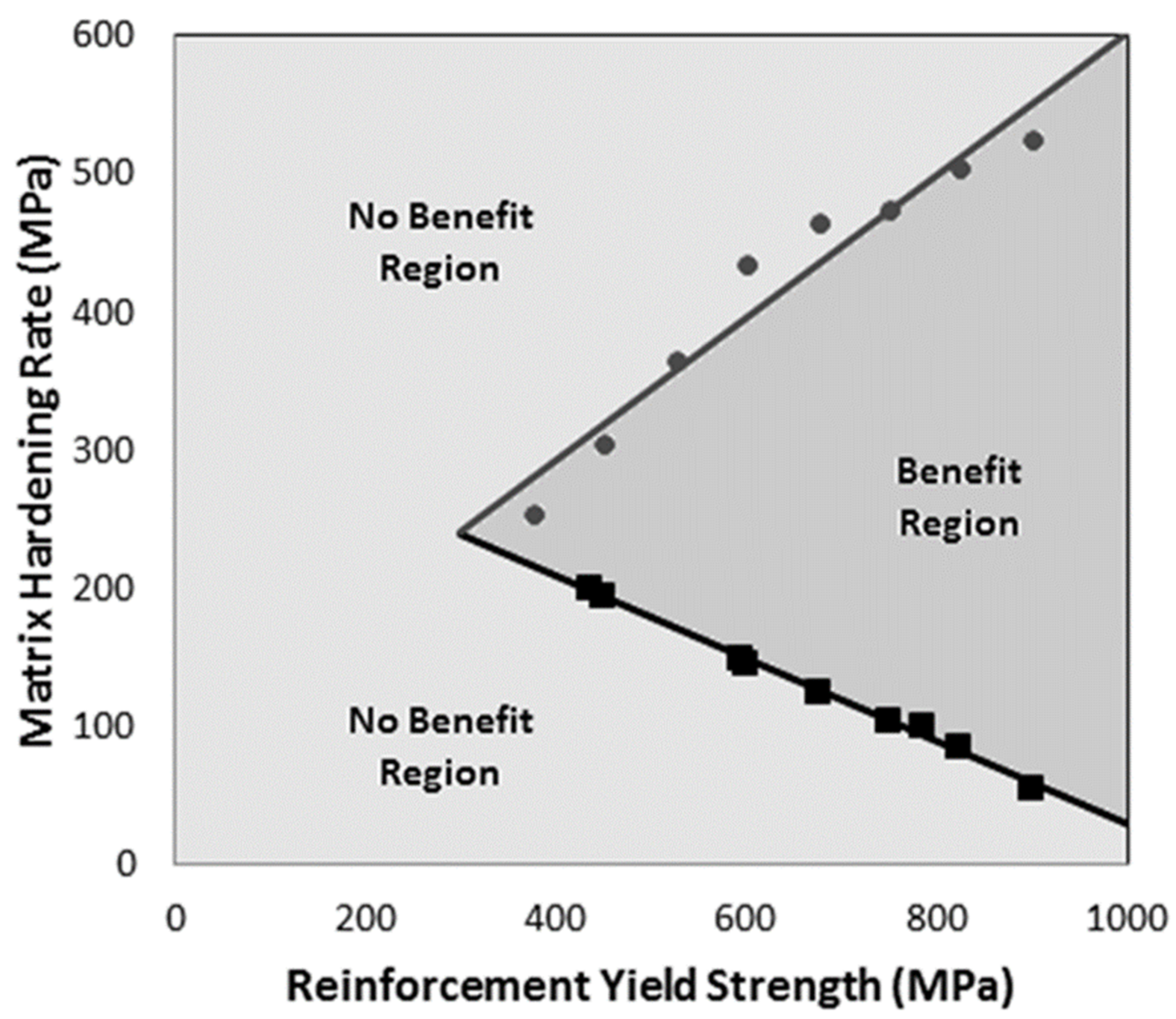 Materials 13 05175 g008
