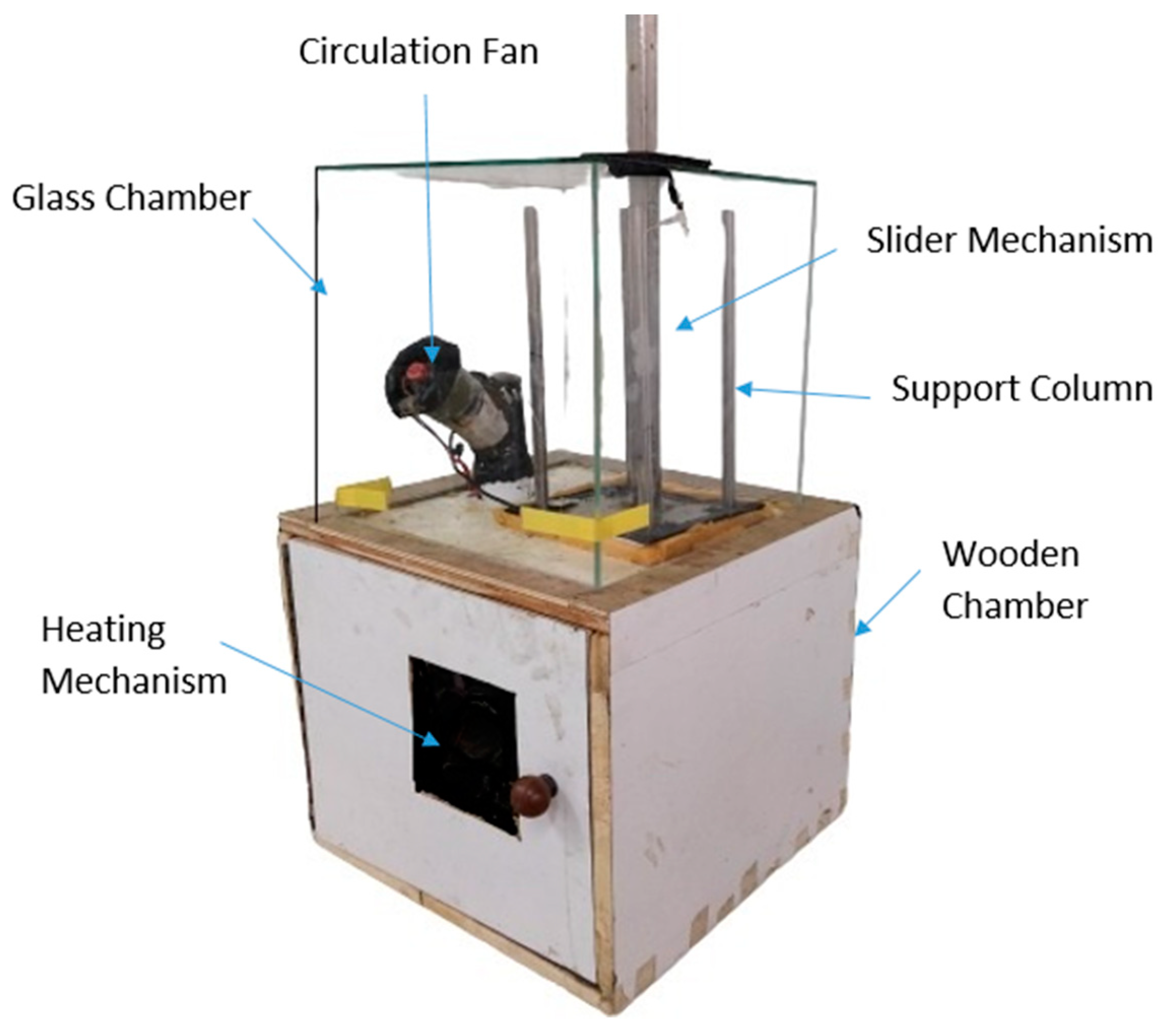 Materials 13 05176 g002