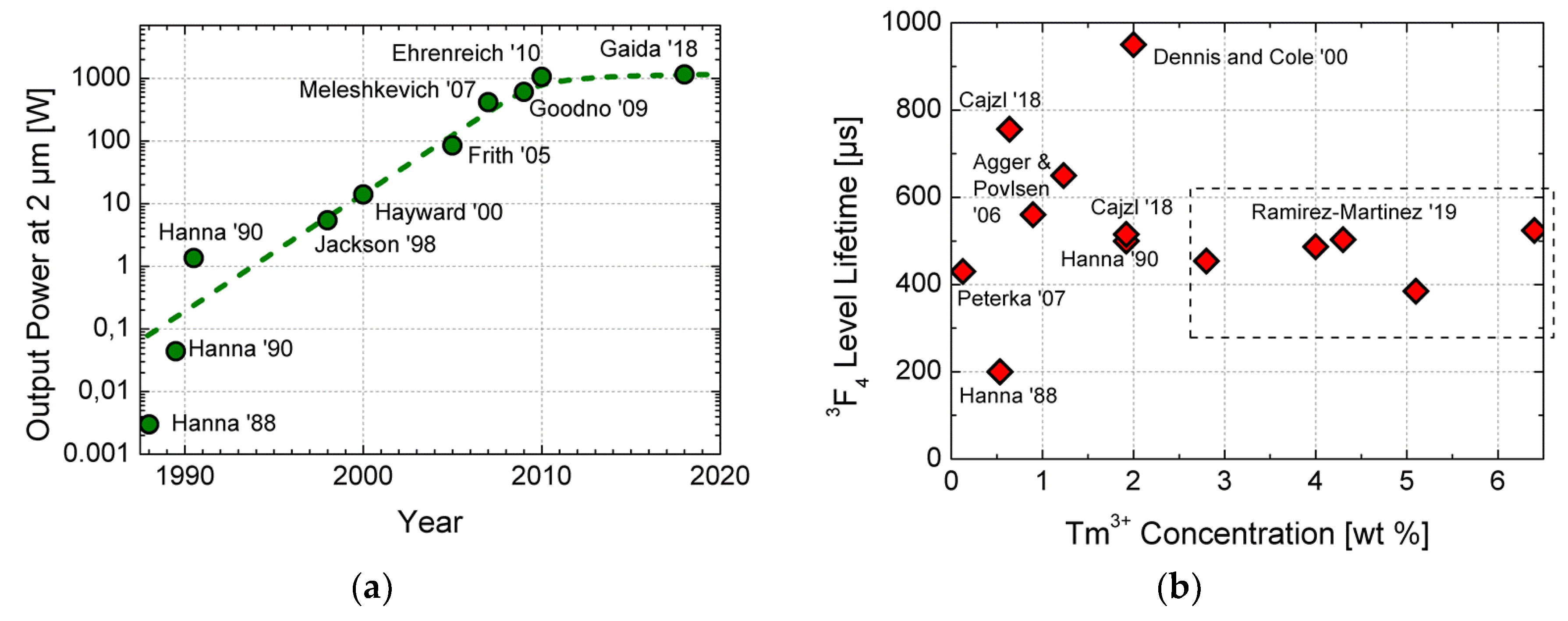 Materials 13 05177 g001