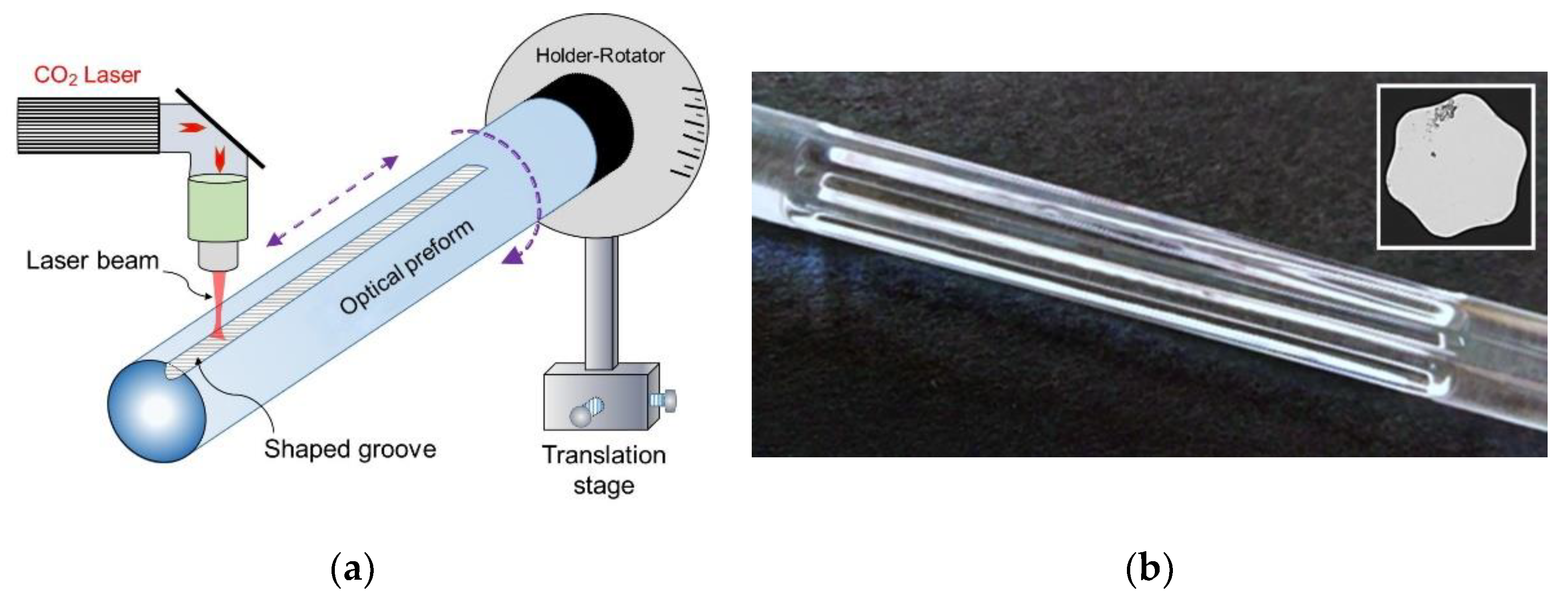Materials 13 05177 g002