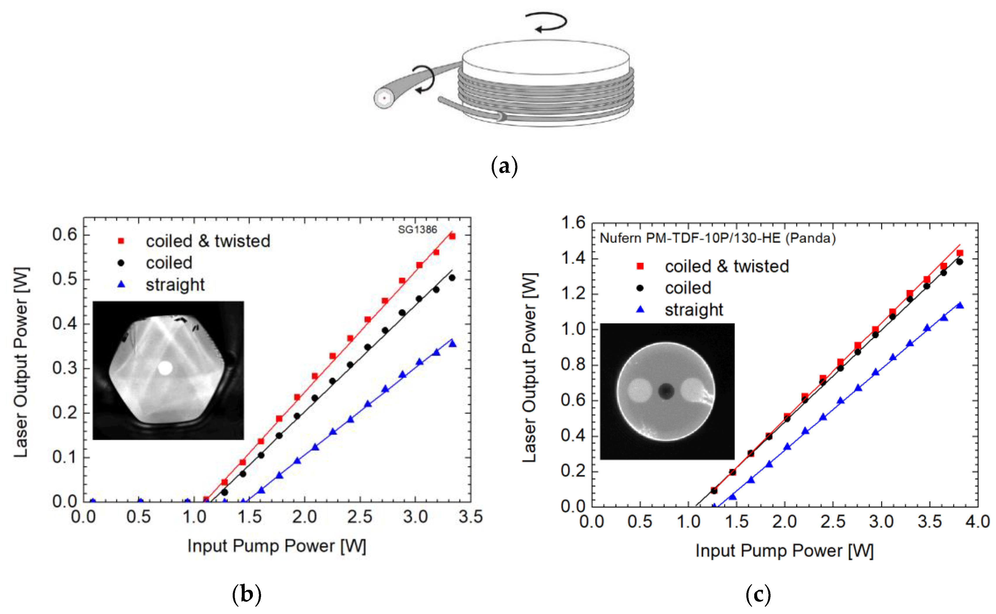 Materials 13 05177 g003