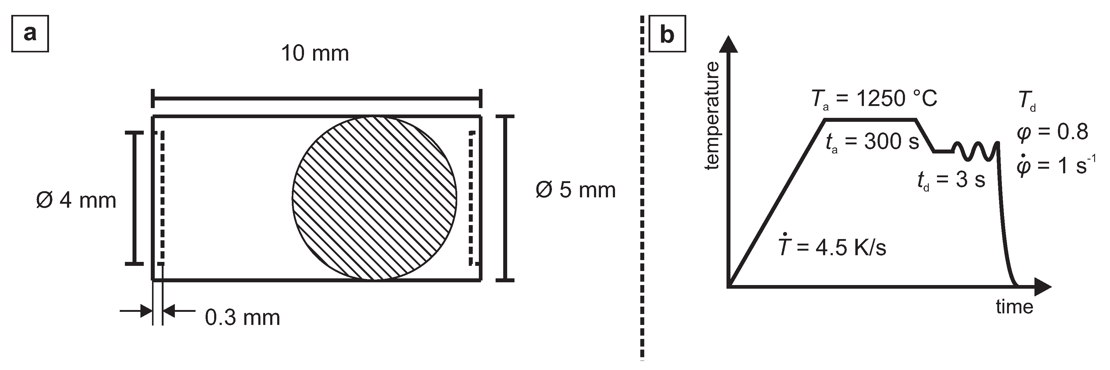 Materials 13 05178 g001