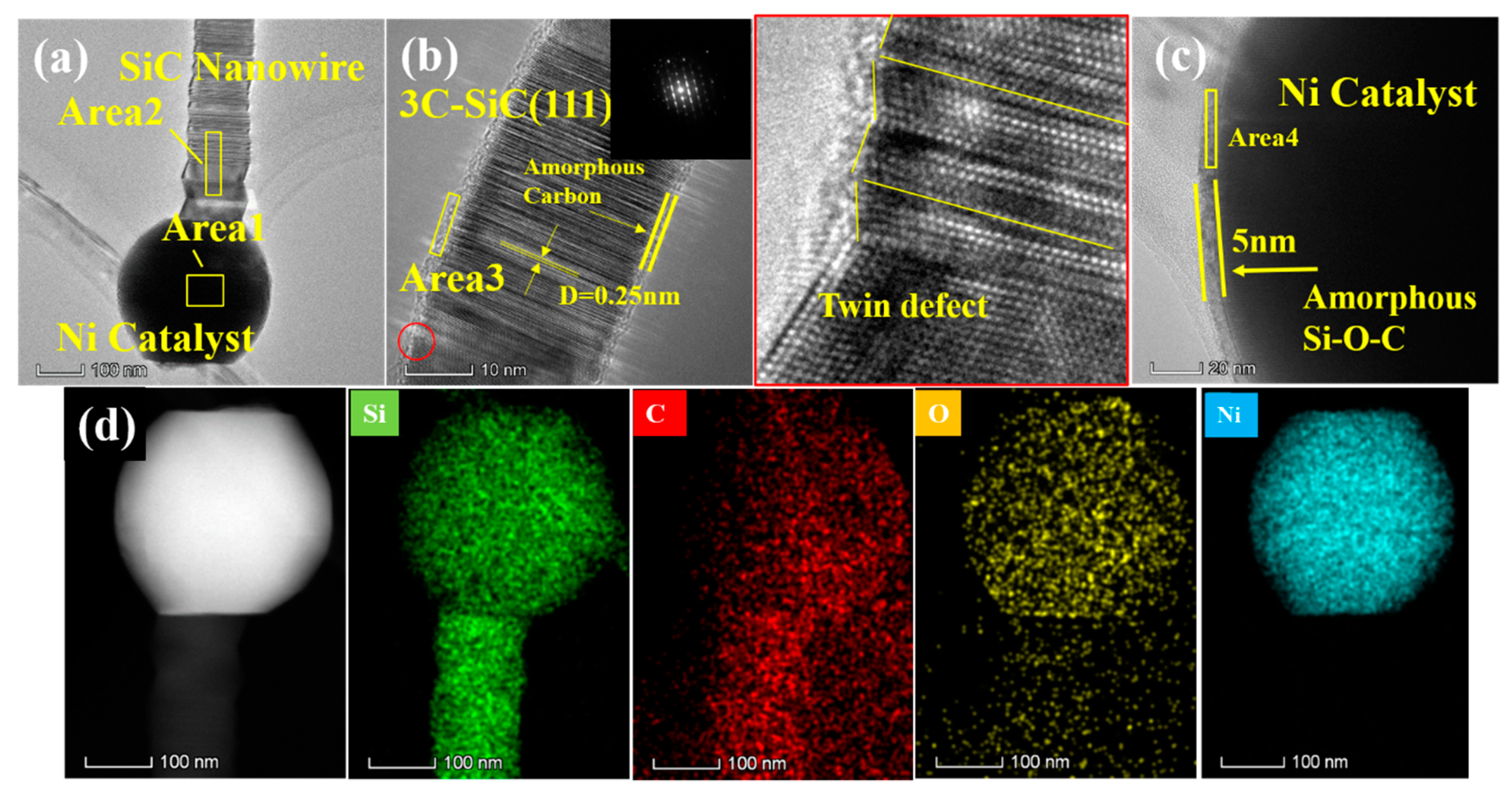 Materials 13 05179 g006