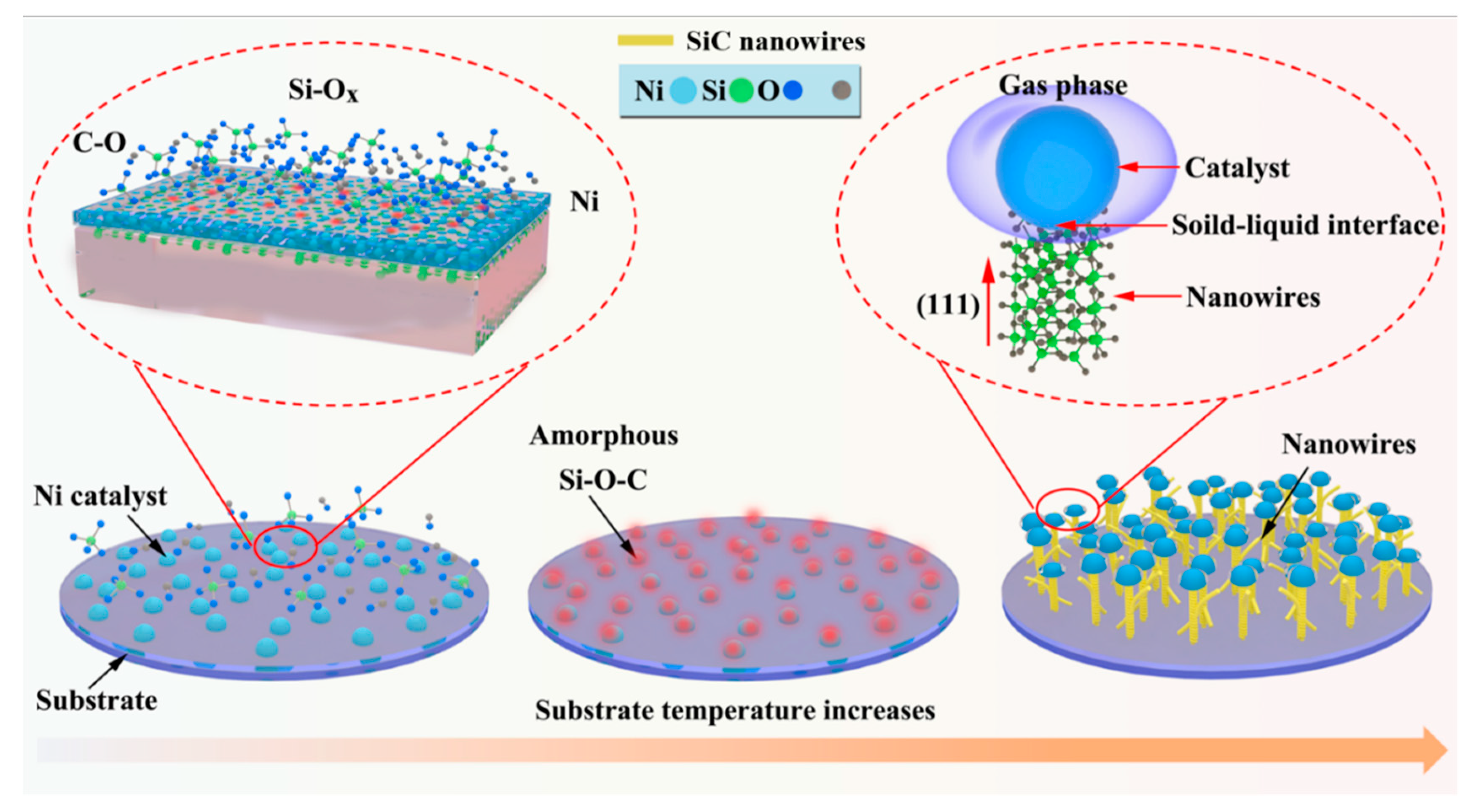 Materials 13 05179 g007