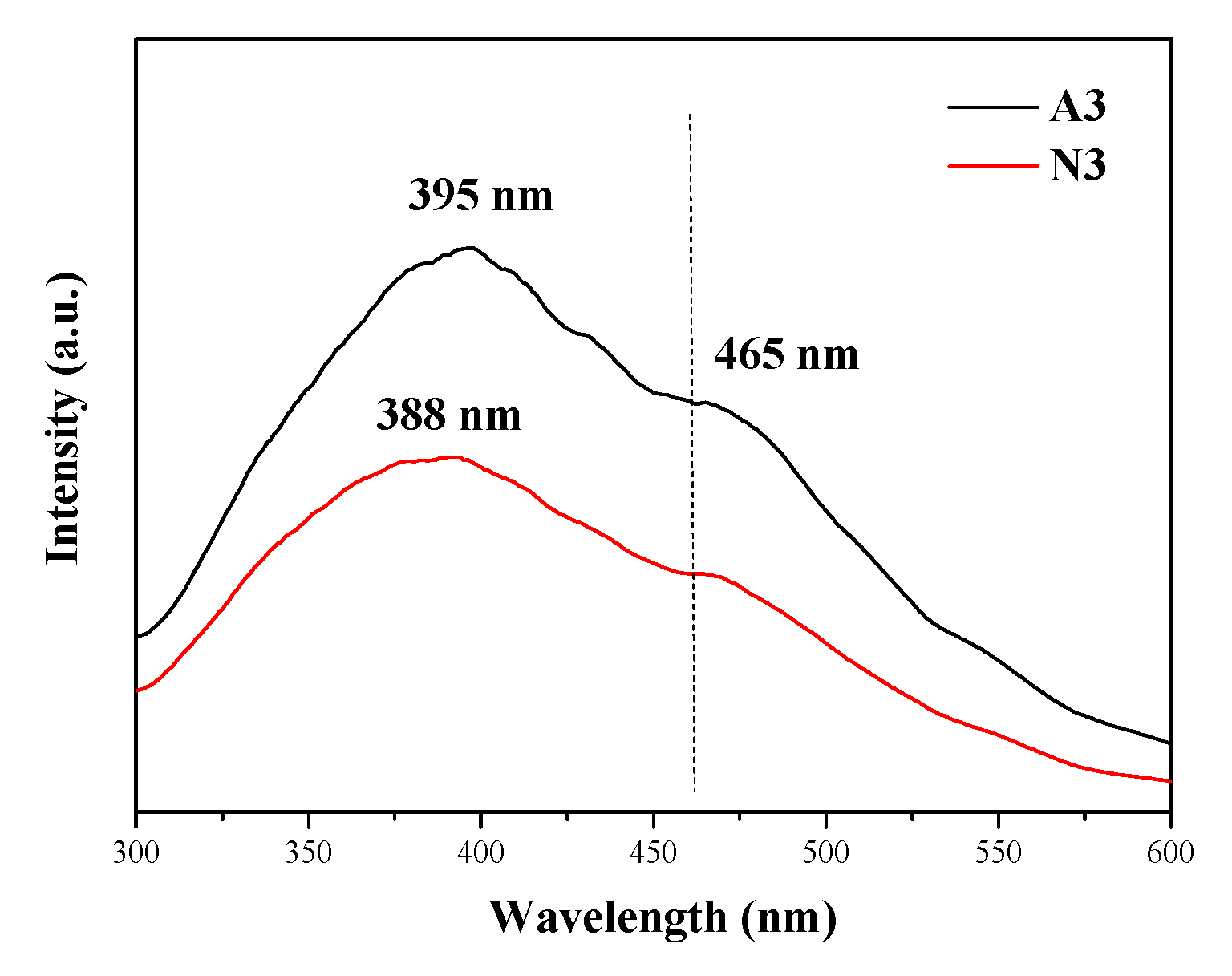 Materials 13 05179 g008